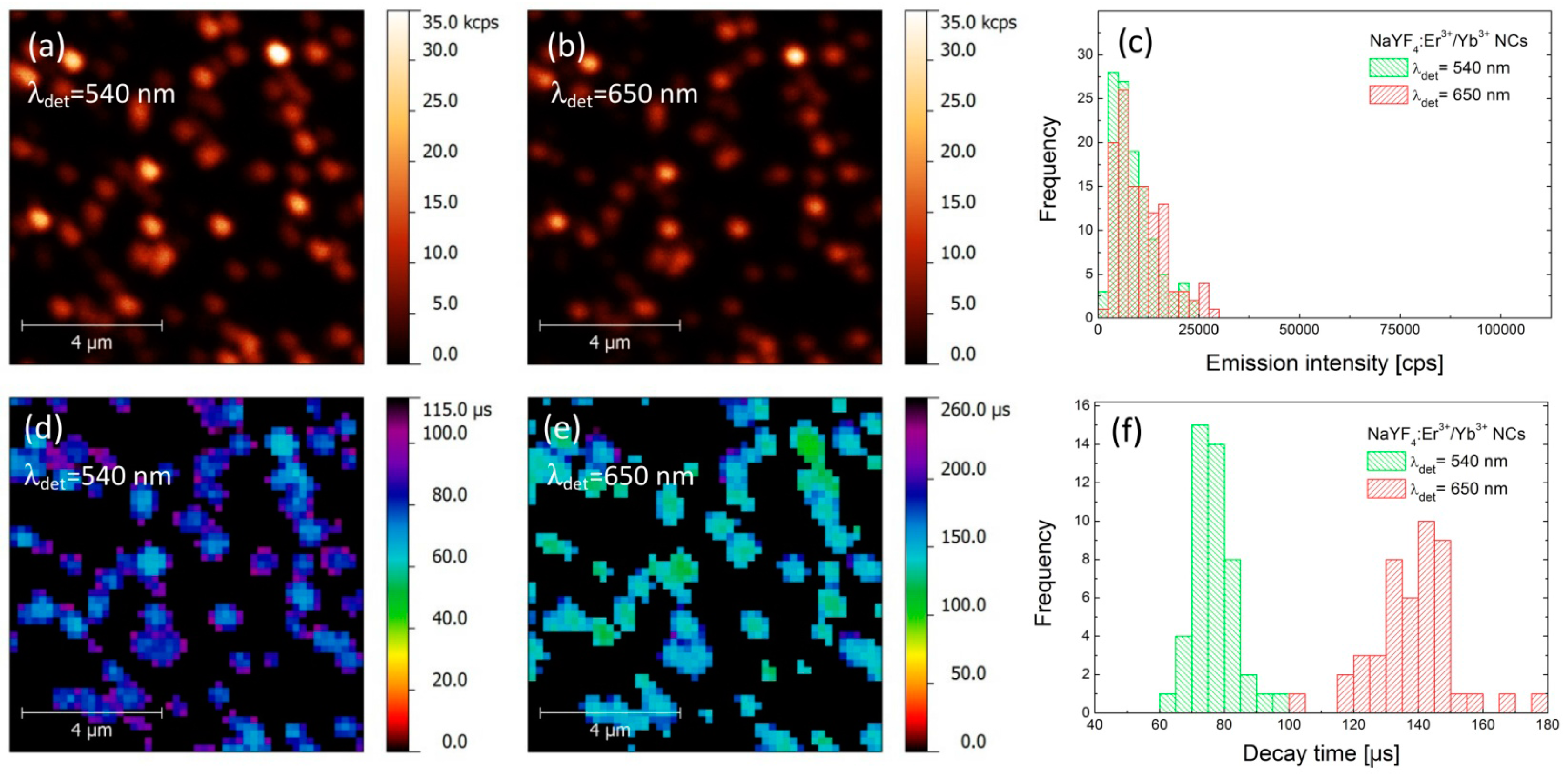 Materials 10 00905 g002 Materials 10 00905 g002