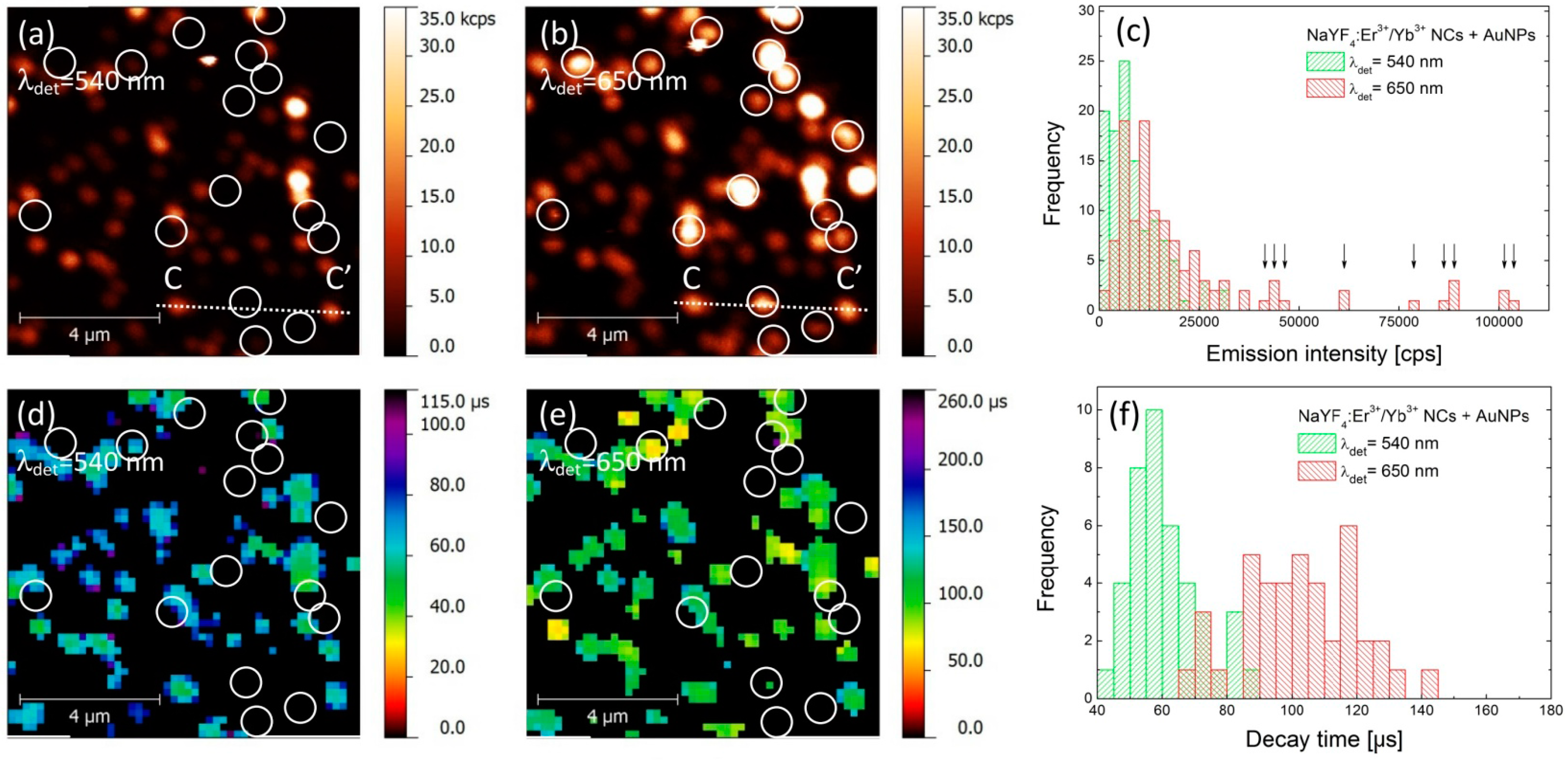 Materials 10 00905 g003 Materials 10 00905 g003