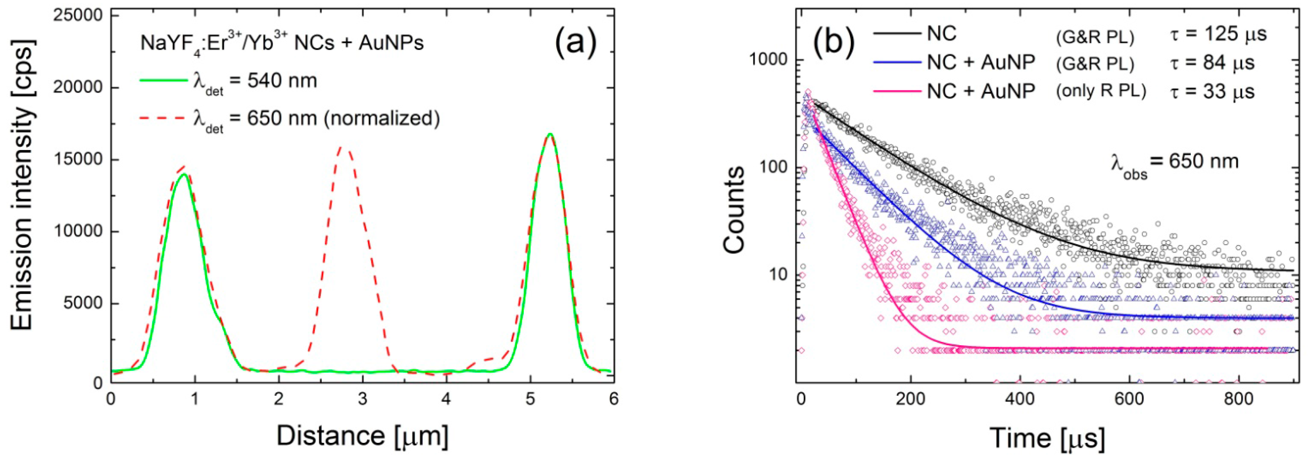 Materials 10 00905 g004 Materials 10 00905 g004