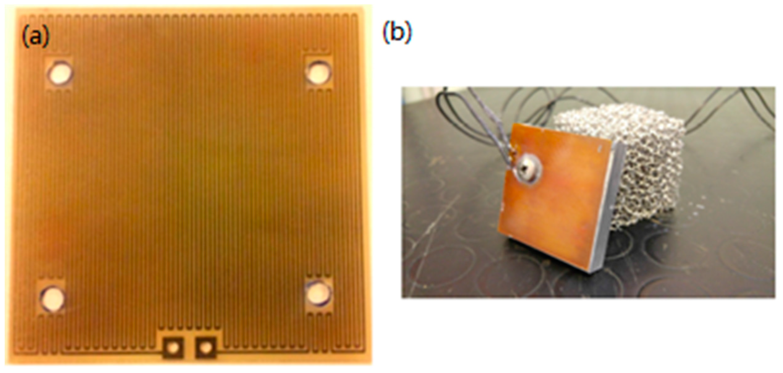 Materials 10 00907 g001