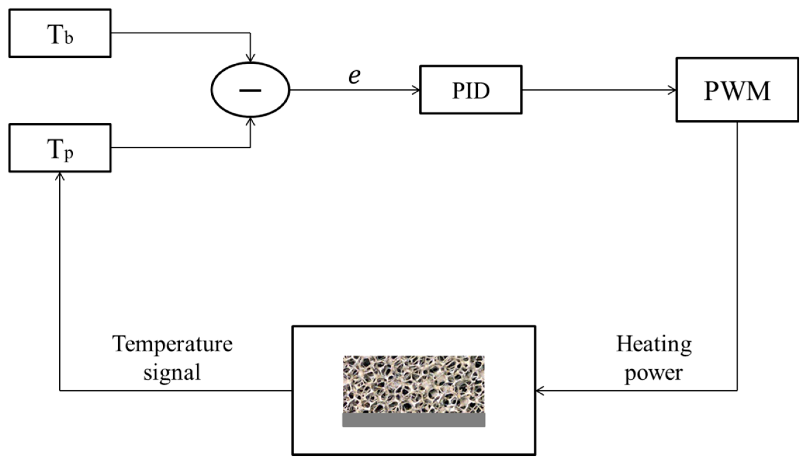 Materials 10 00907 g006