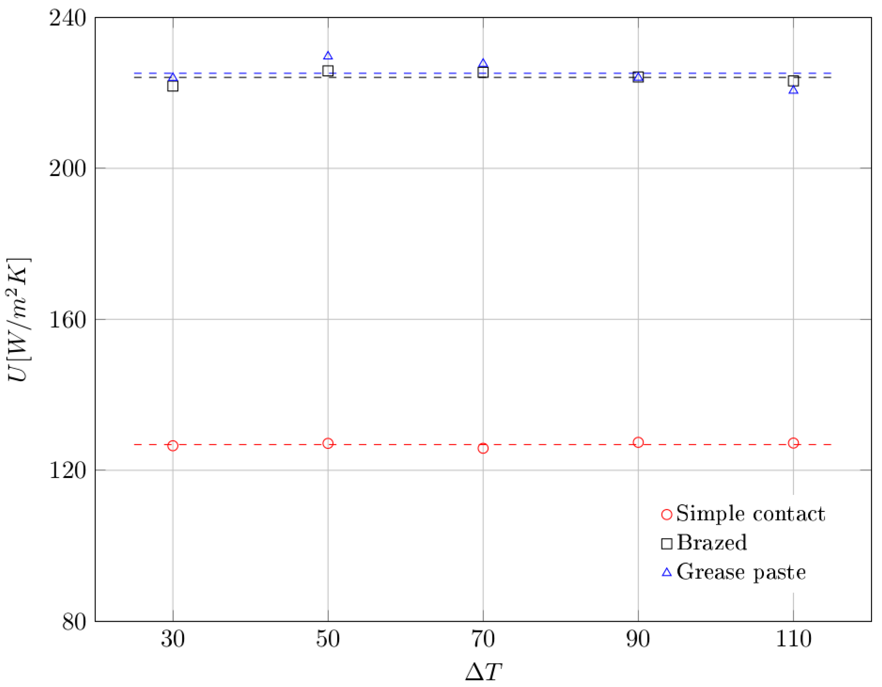 Materials 10 00907 g009