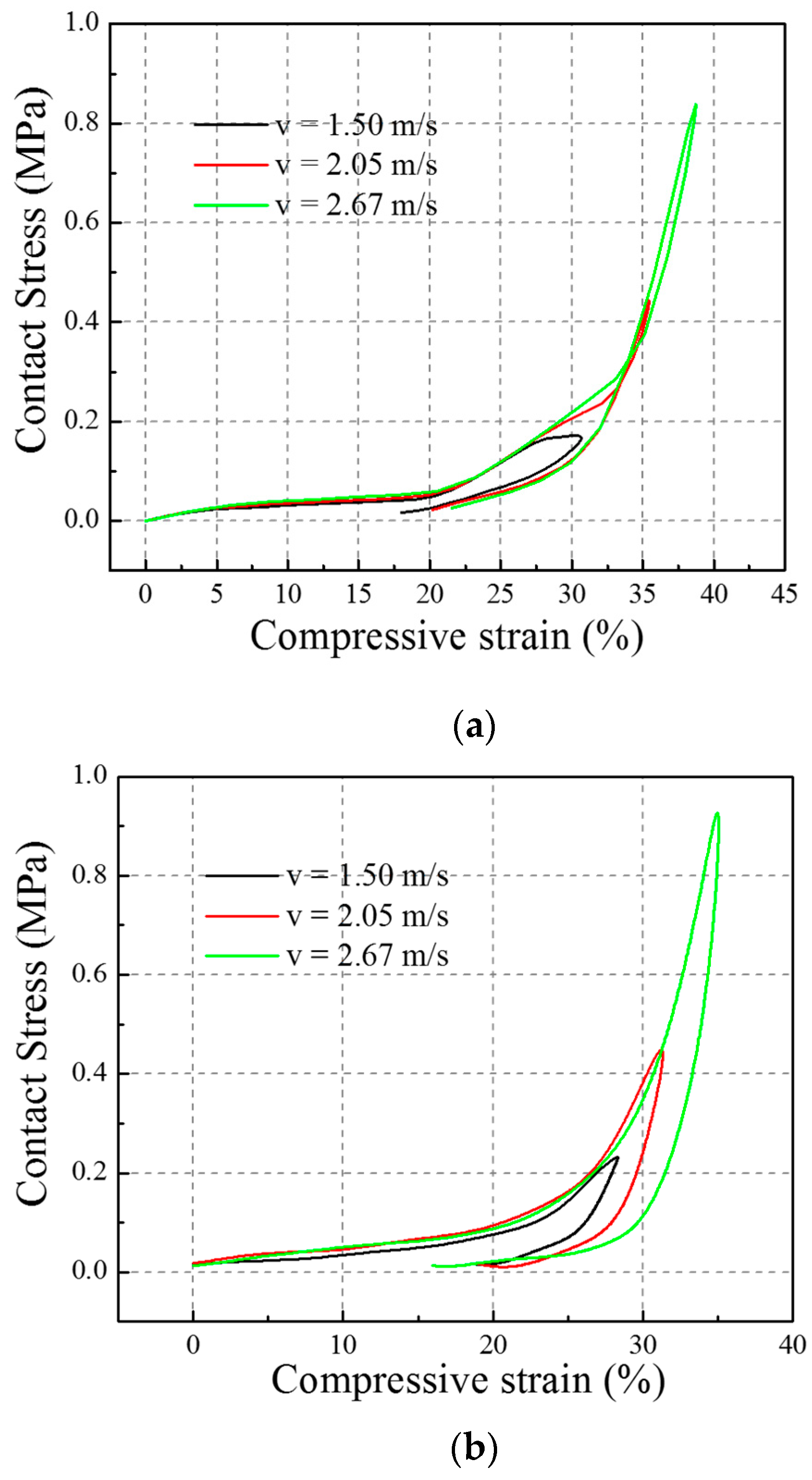 Materials 10 00908 g012
