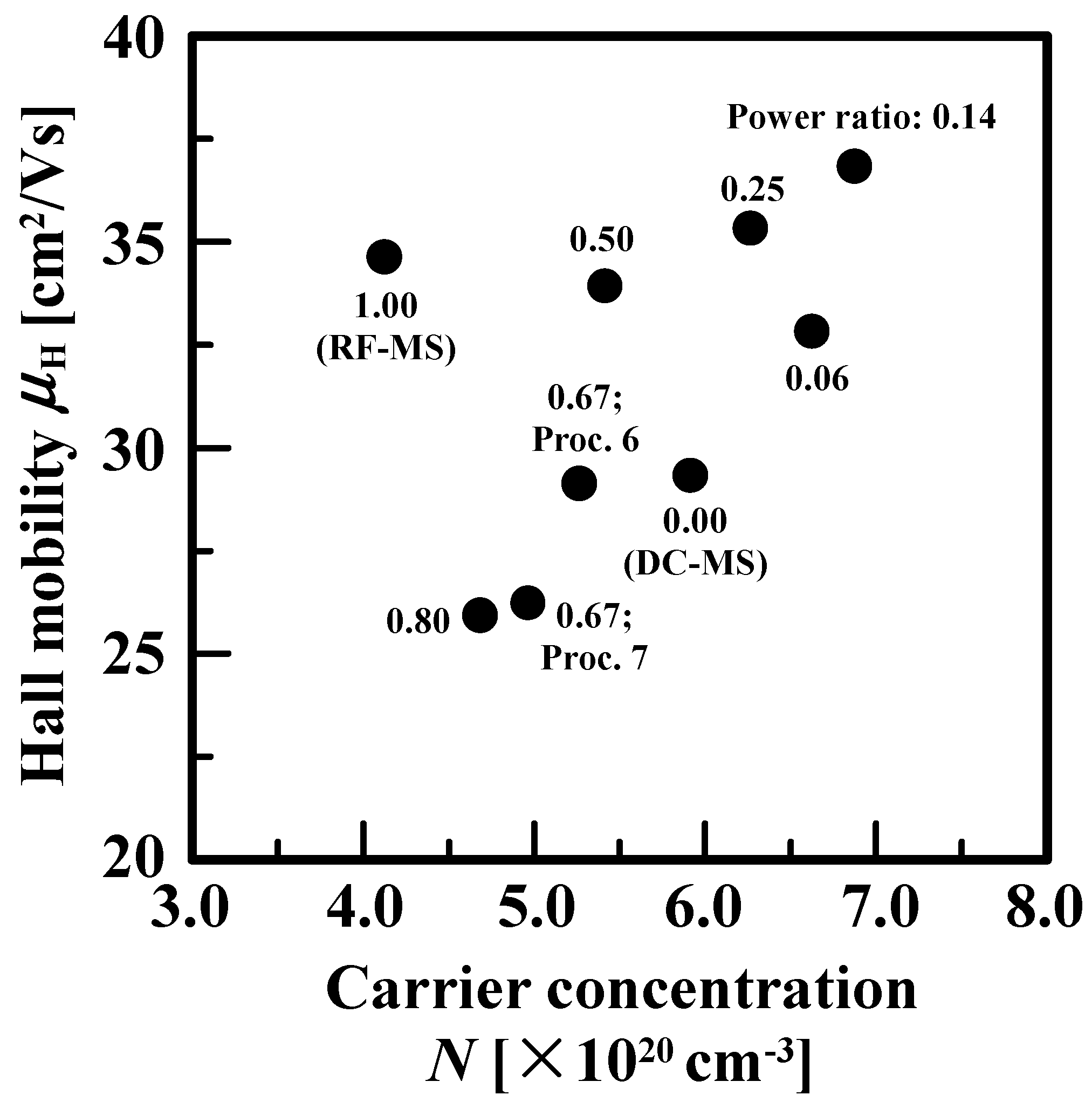 Materials 10 00916 g001