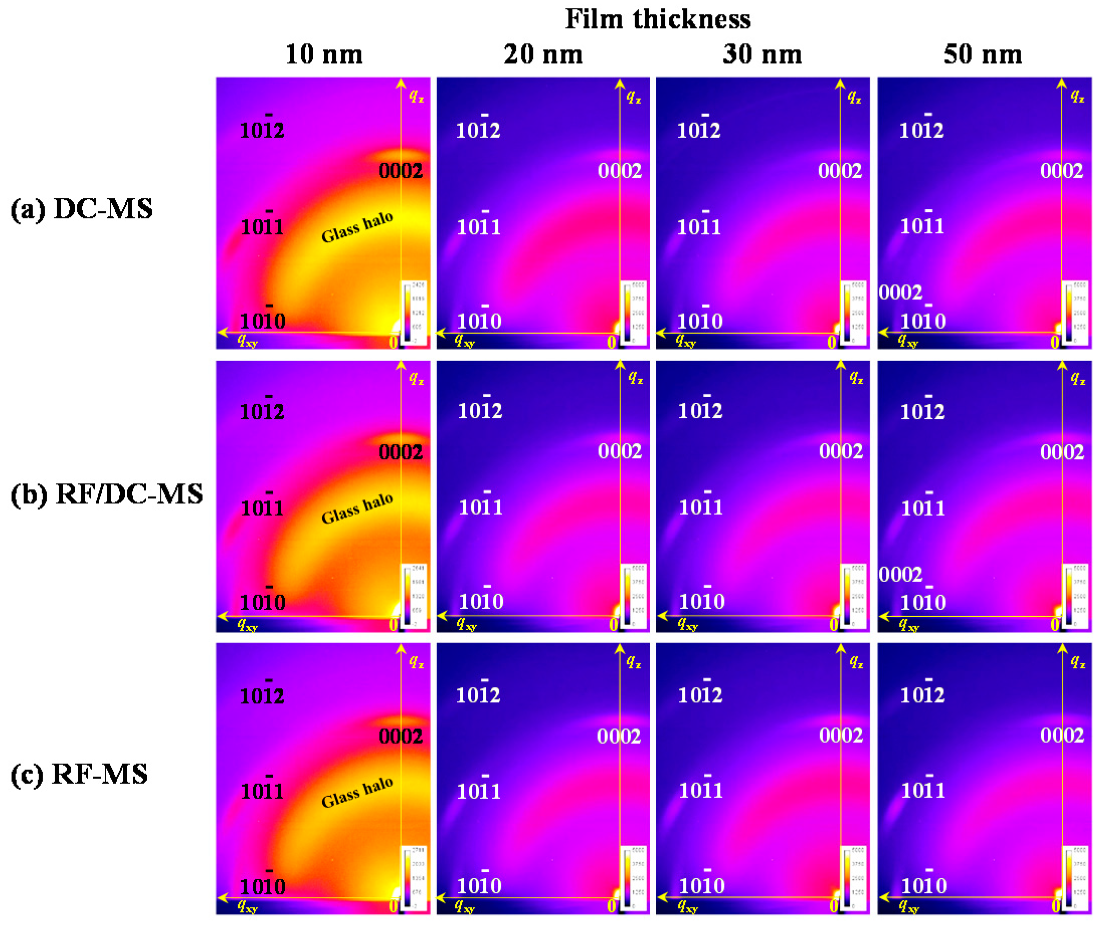 Materials 10 00916 g003
