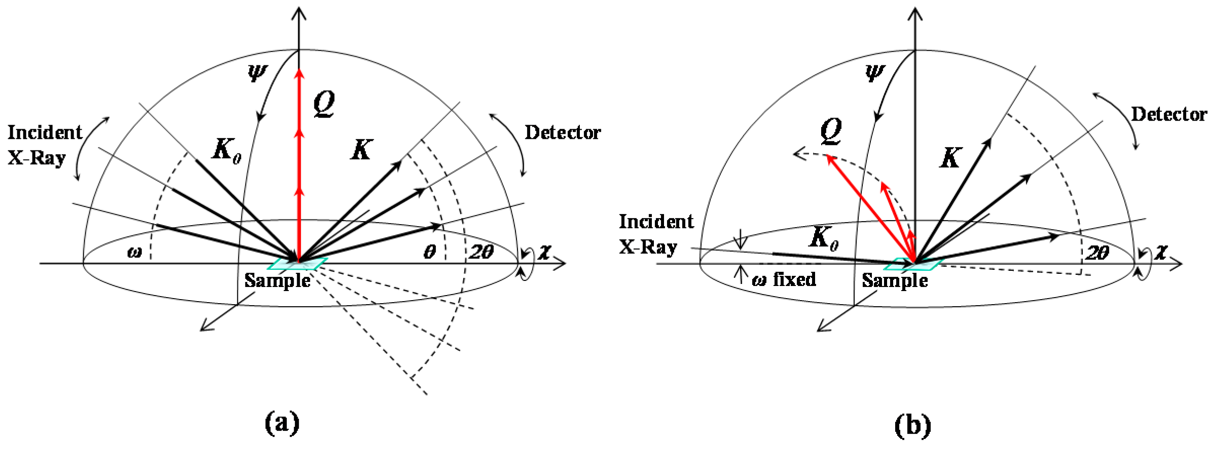 Materials 10 00916 g009