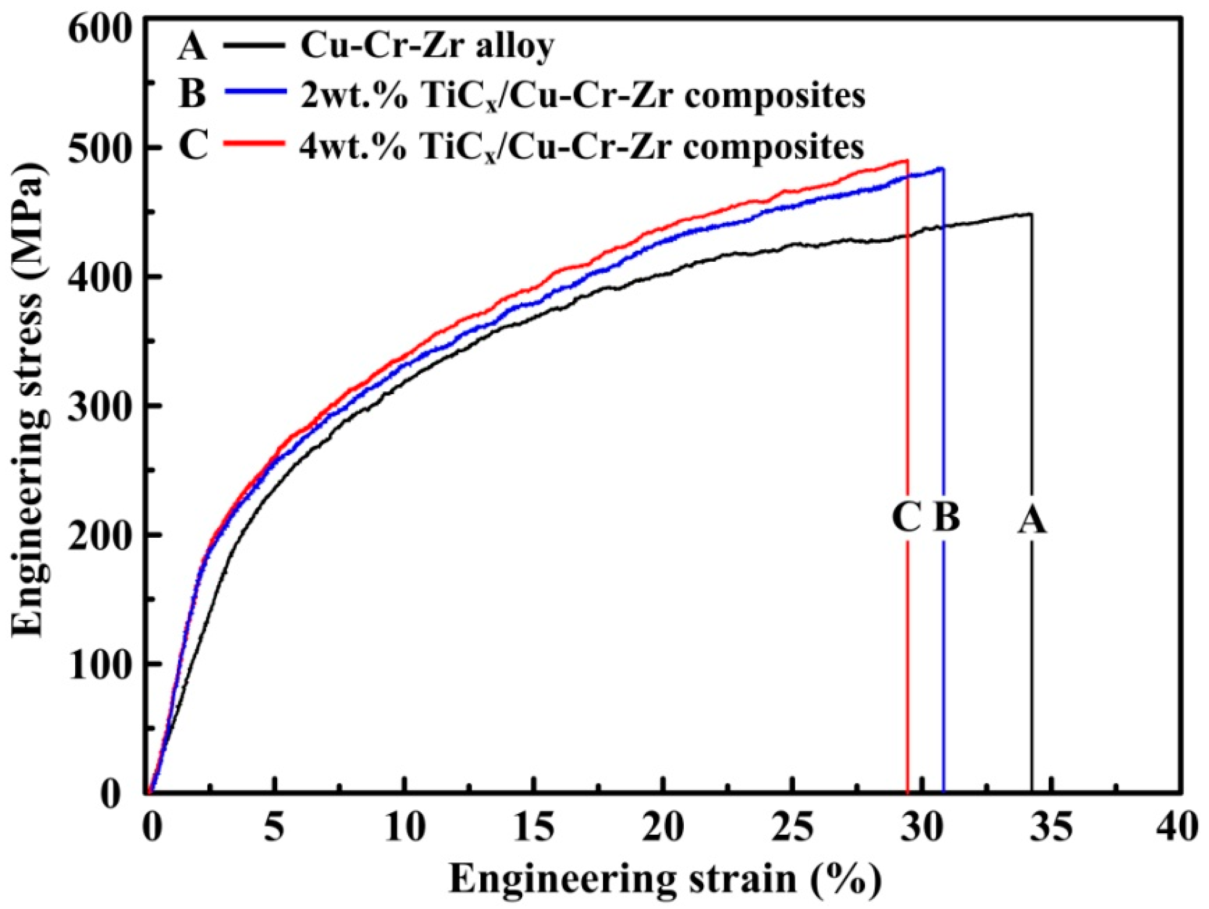 Materials 10 00919 g004