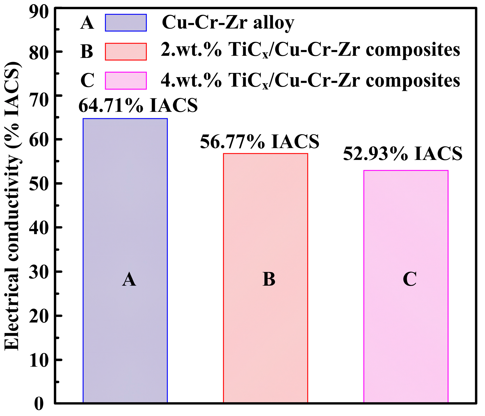 Materials 10 00919 g008