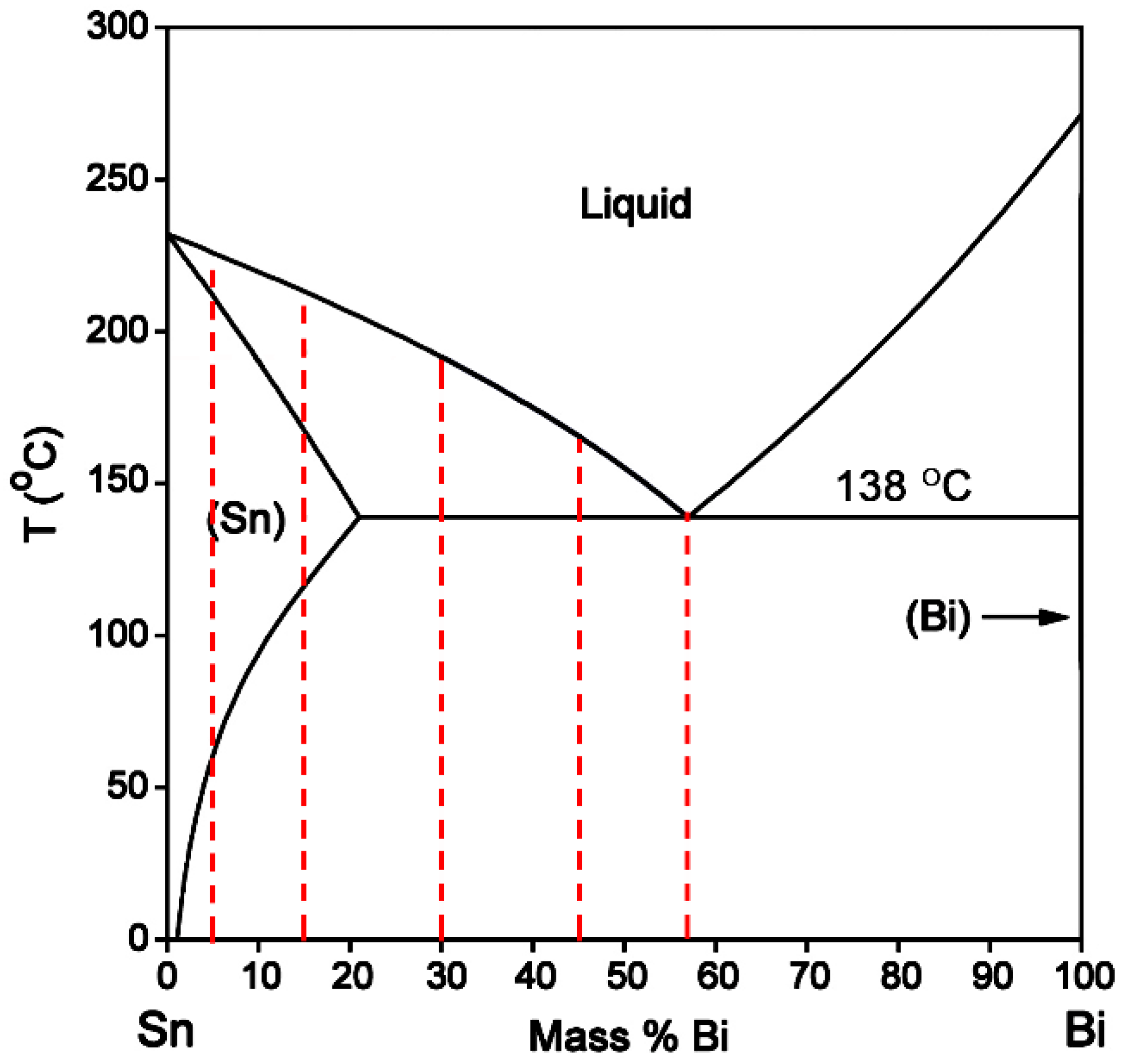 Materials 10 00920 g001 Materials 10 00920 g001
