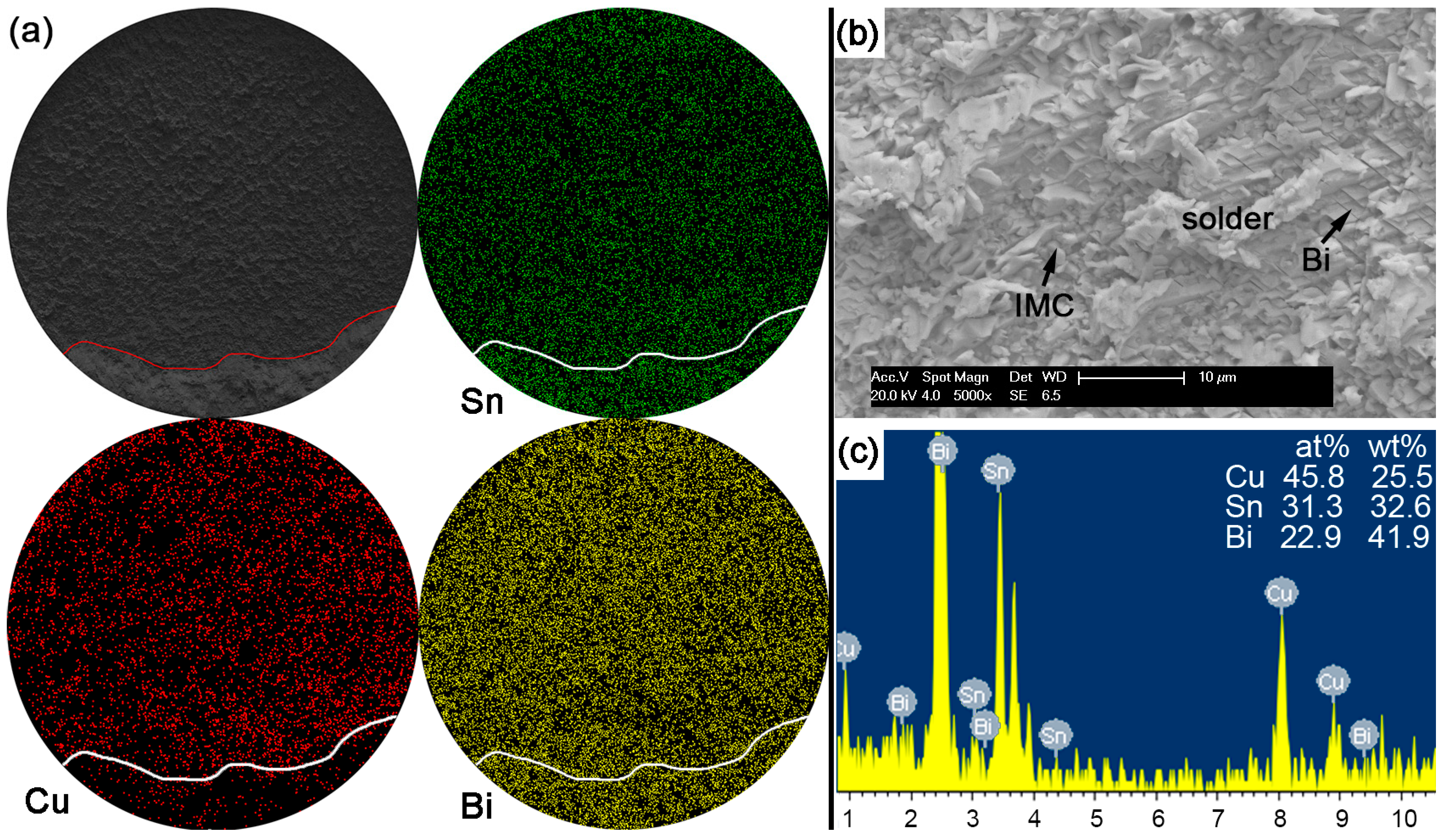Materials 10 00920 g014 Materials 10 00920 g014