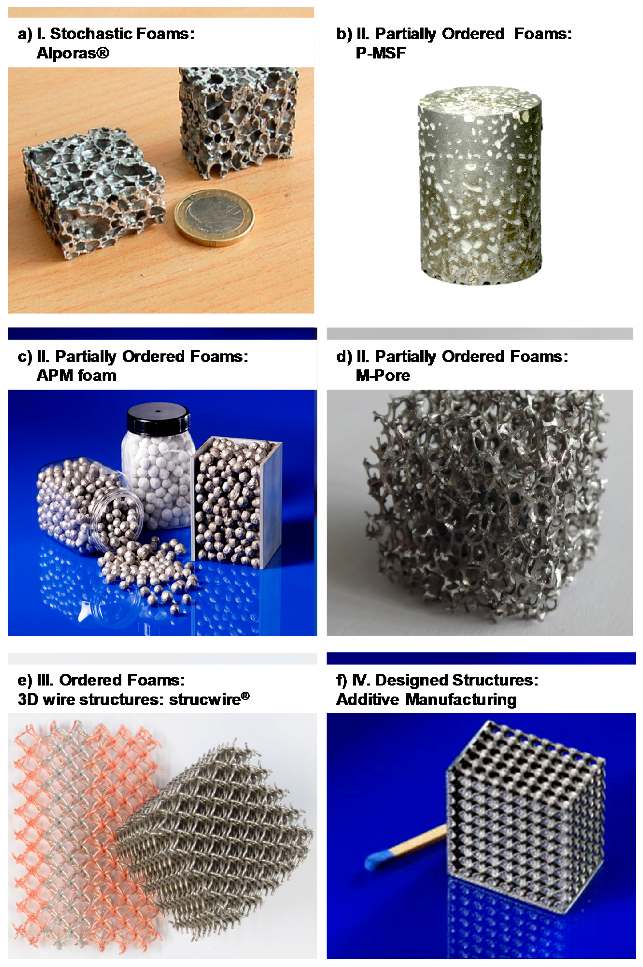 Materials 10 00922 g004
