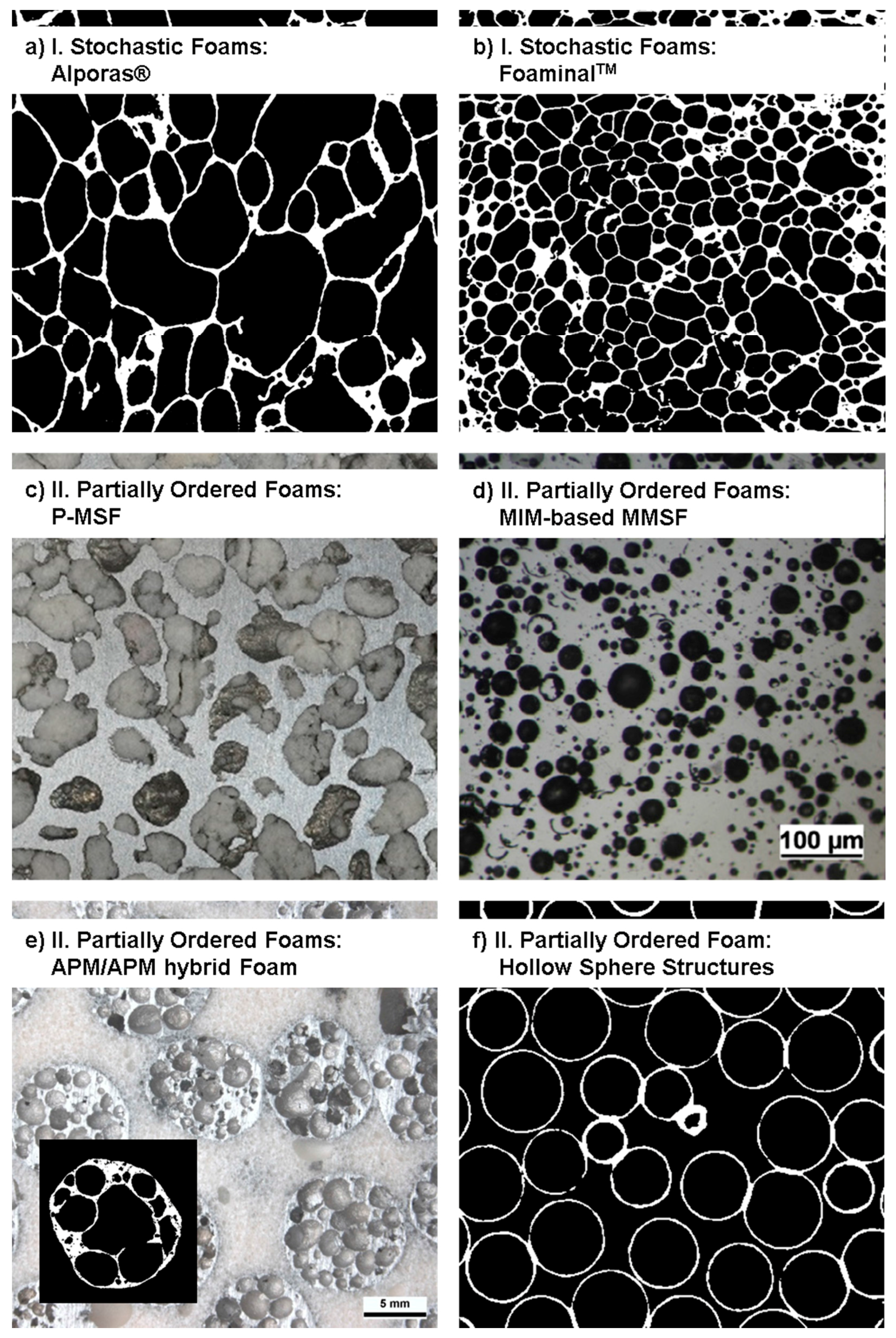 Materials 10 00922 g005