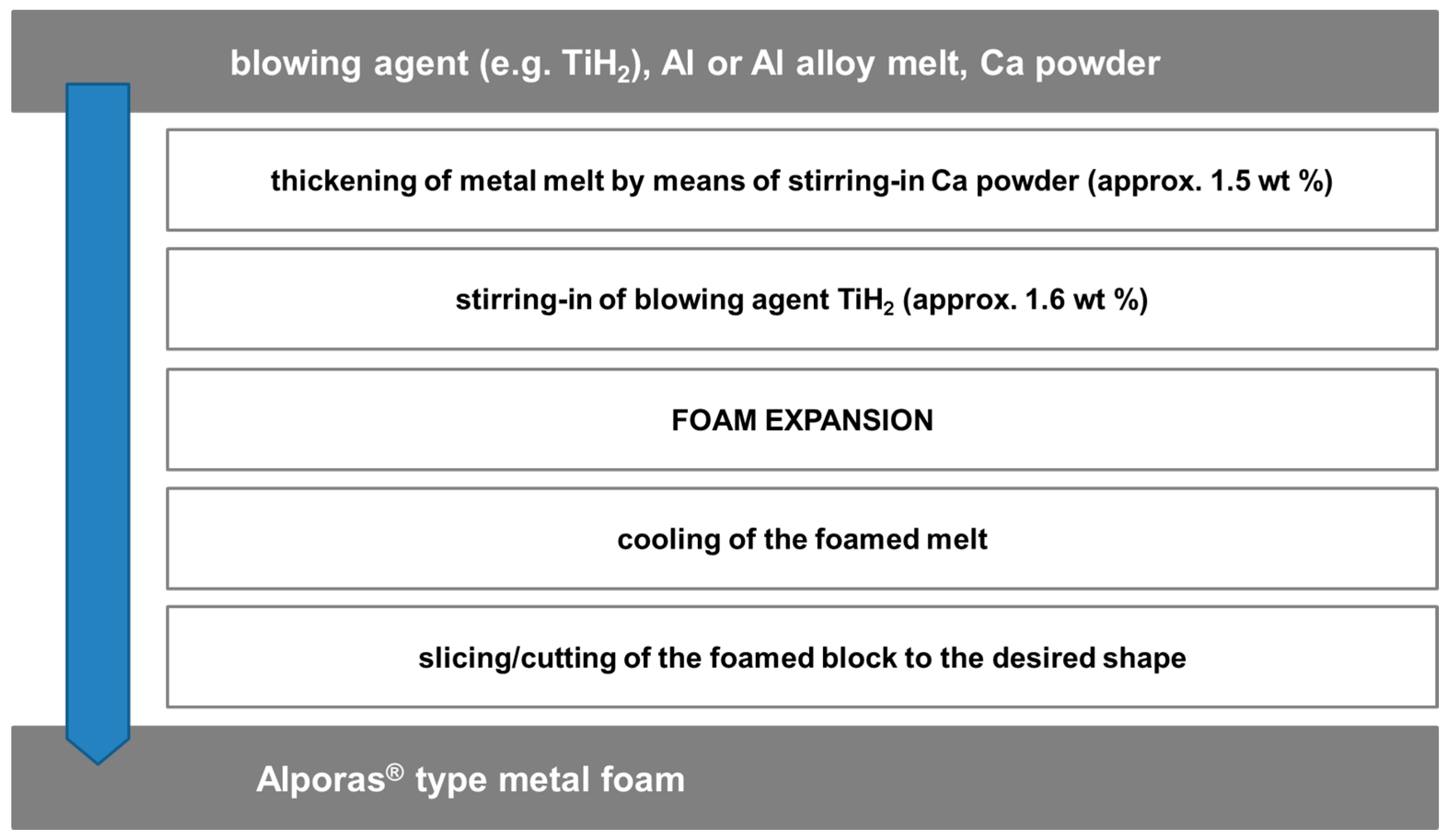 Materials 10 00922 g006