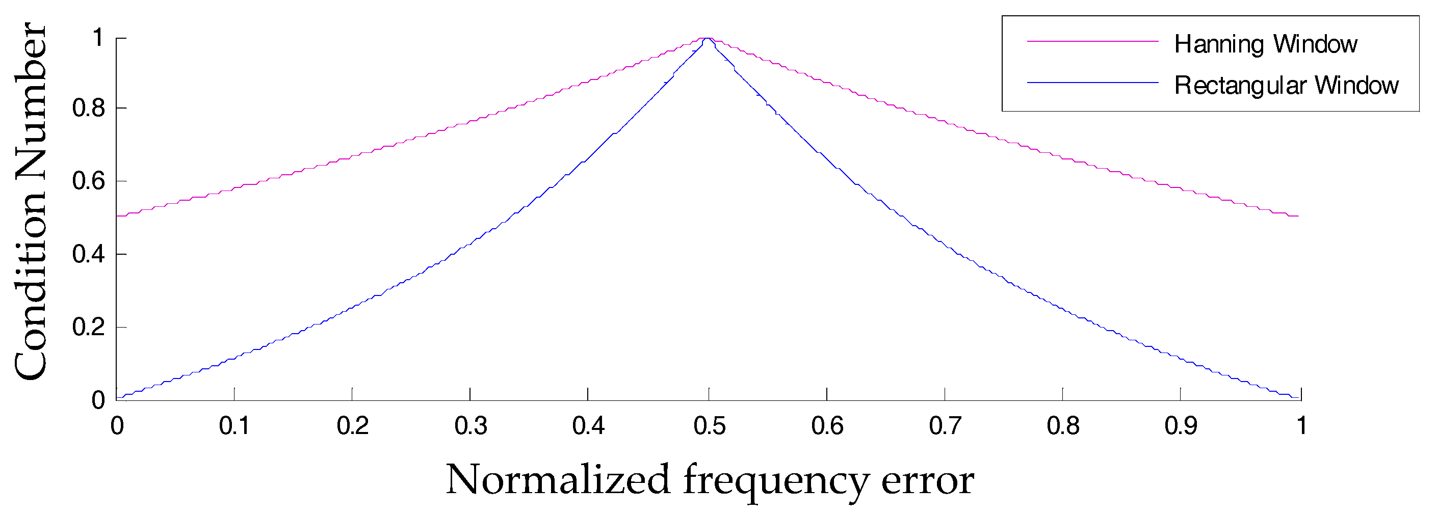 Materials 10 00925 g007