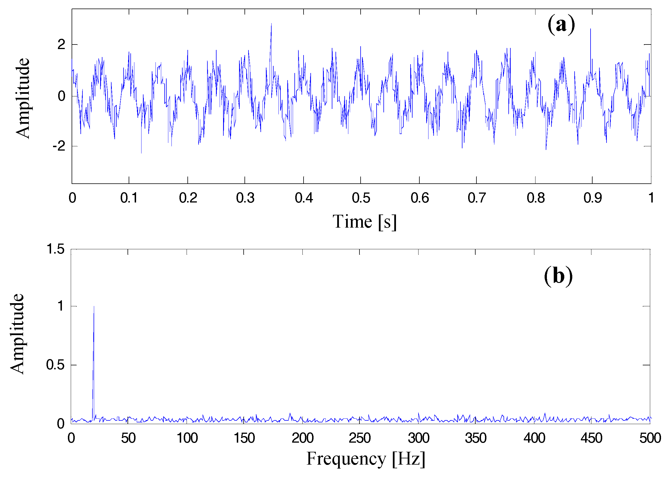Materials 10 00925 g011