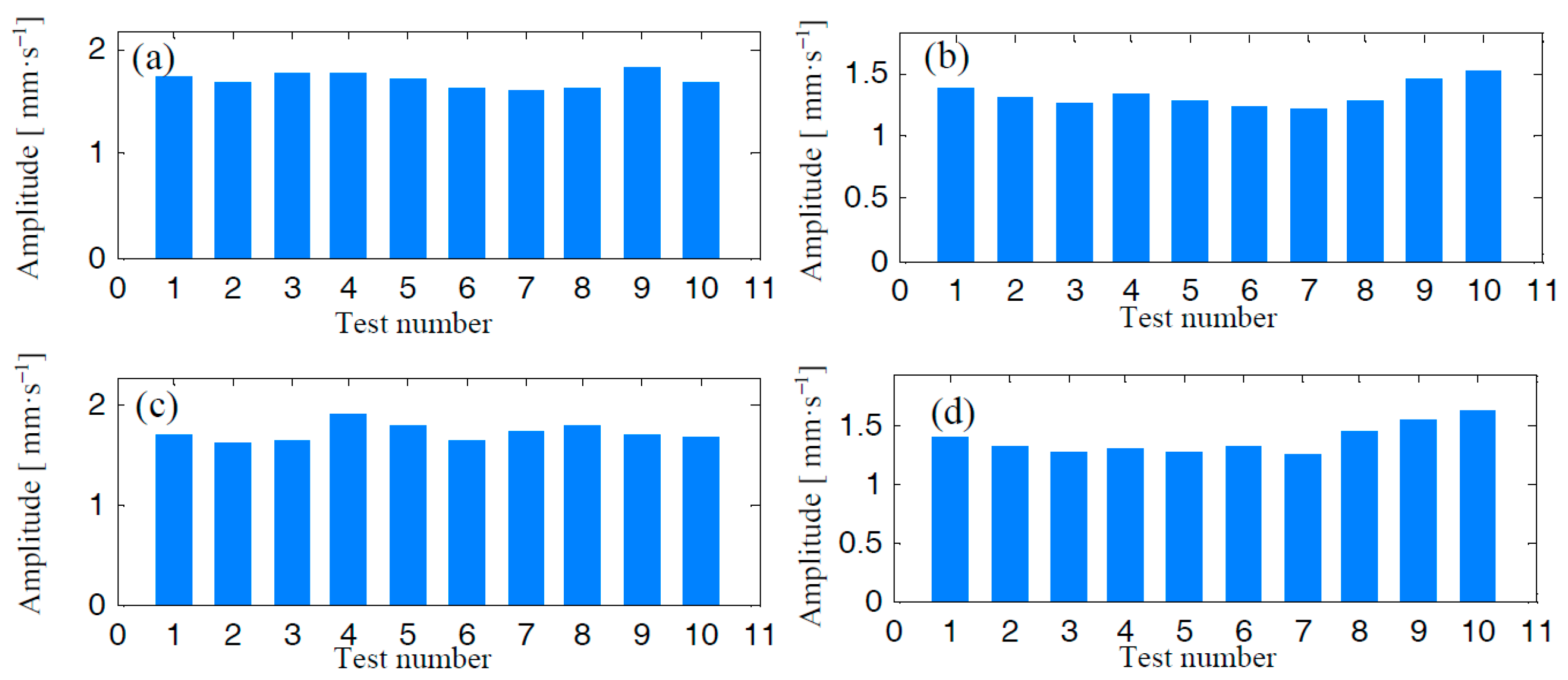 Materials 10 00925 g021