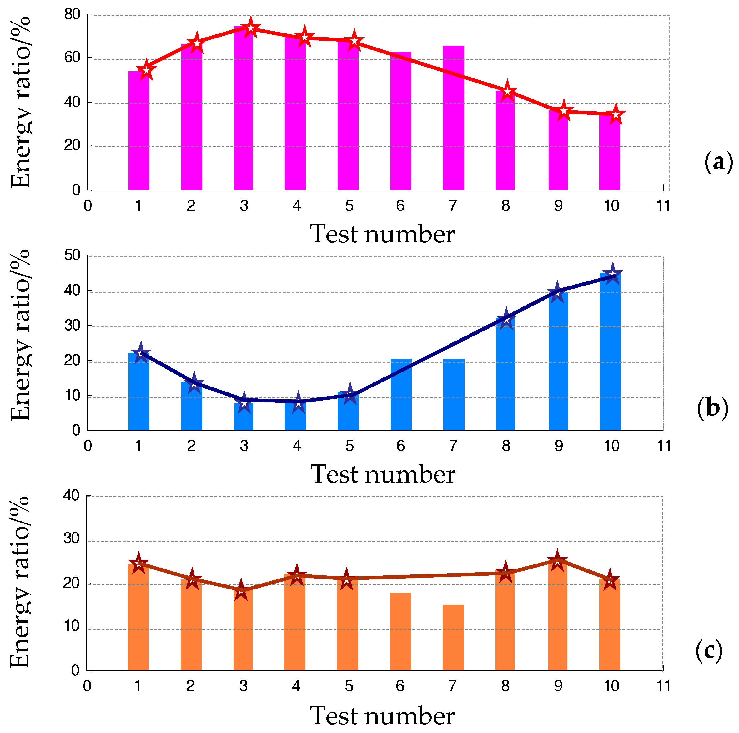 Materials 10 00925 g023
