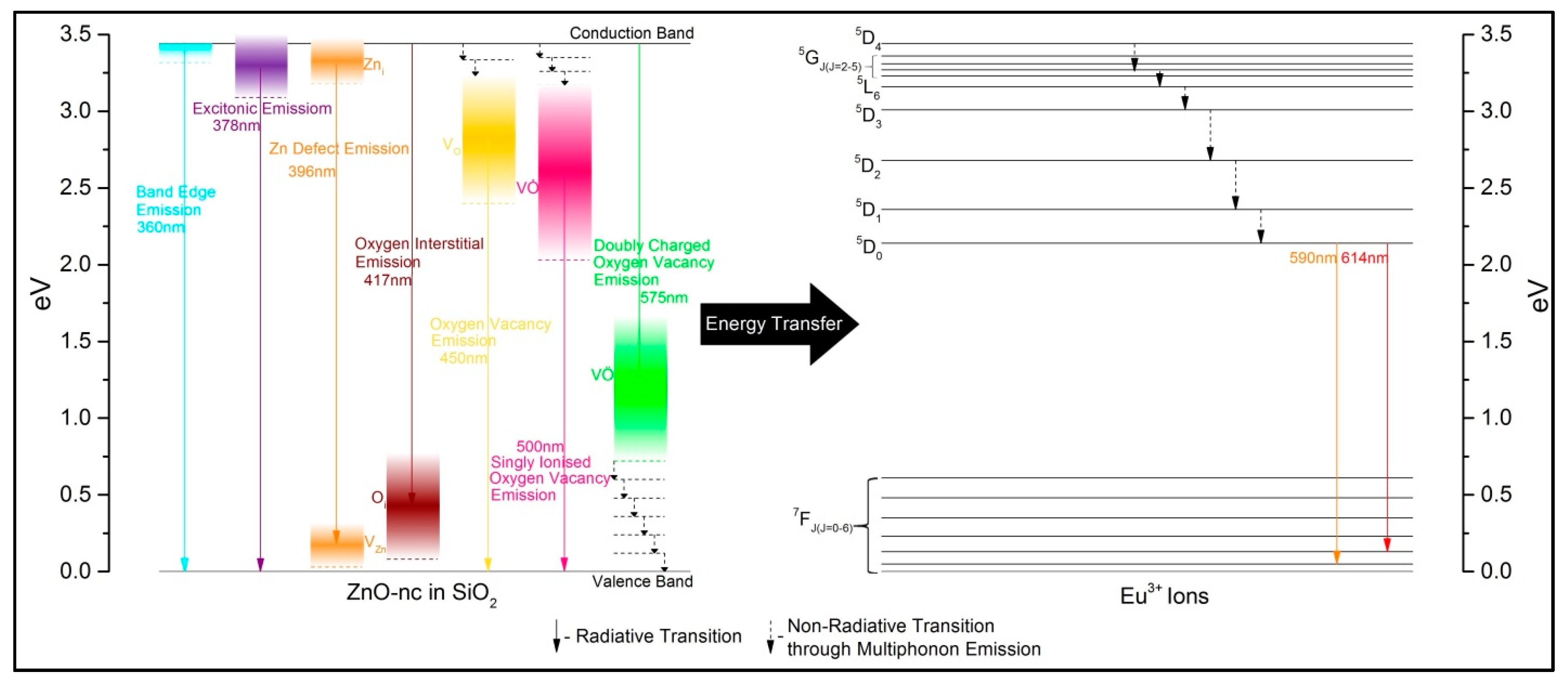 Materials 10 00930 g001