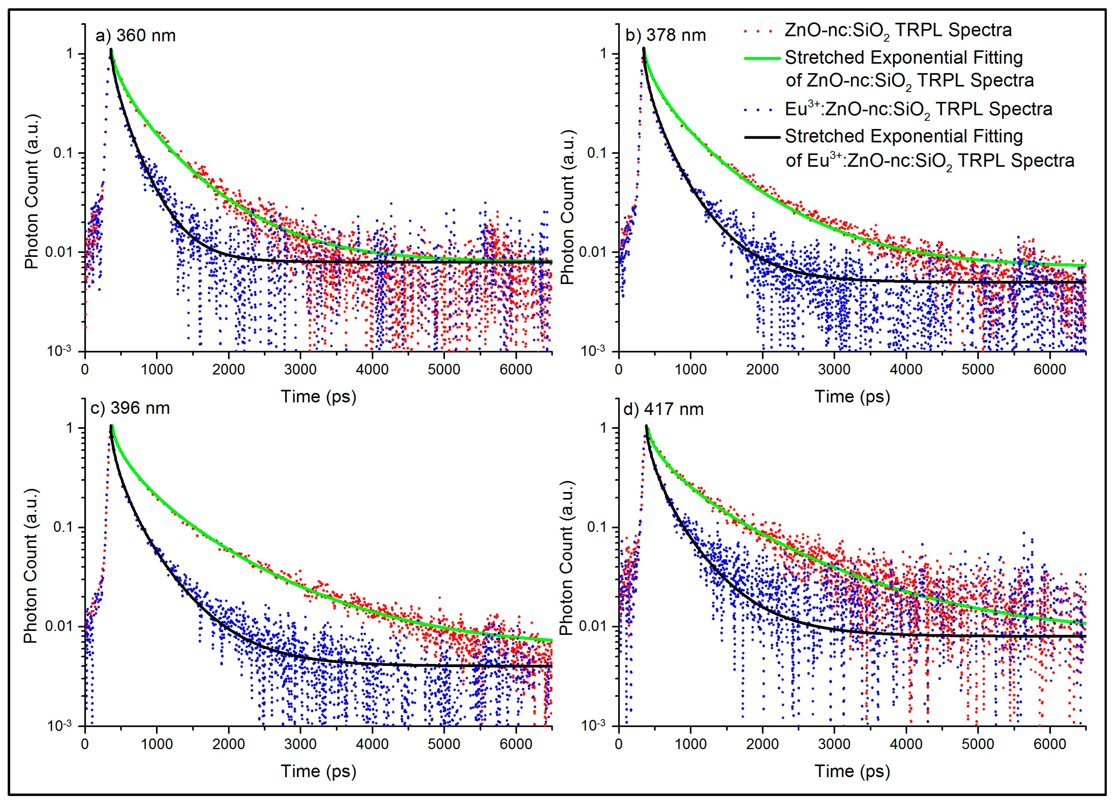 Materials 10 00930 g002