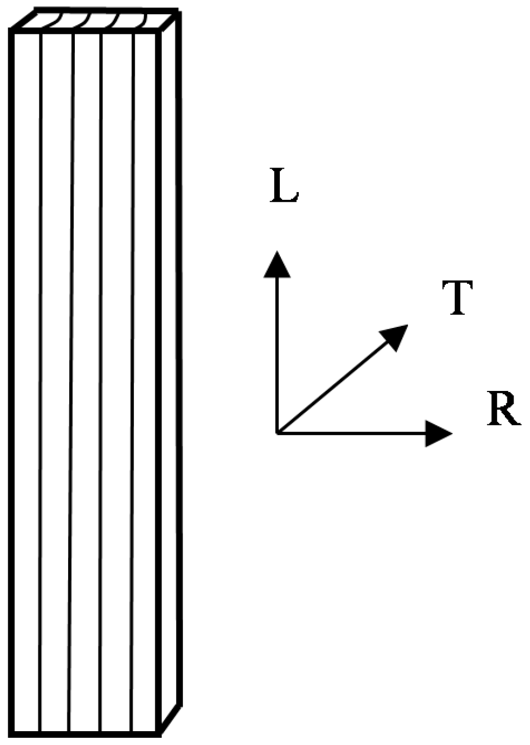 Materials 10 00931 g001