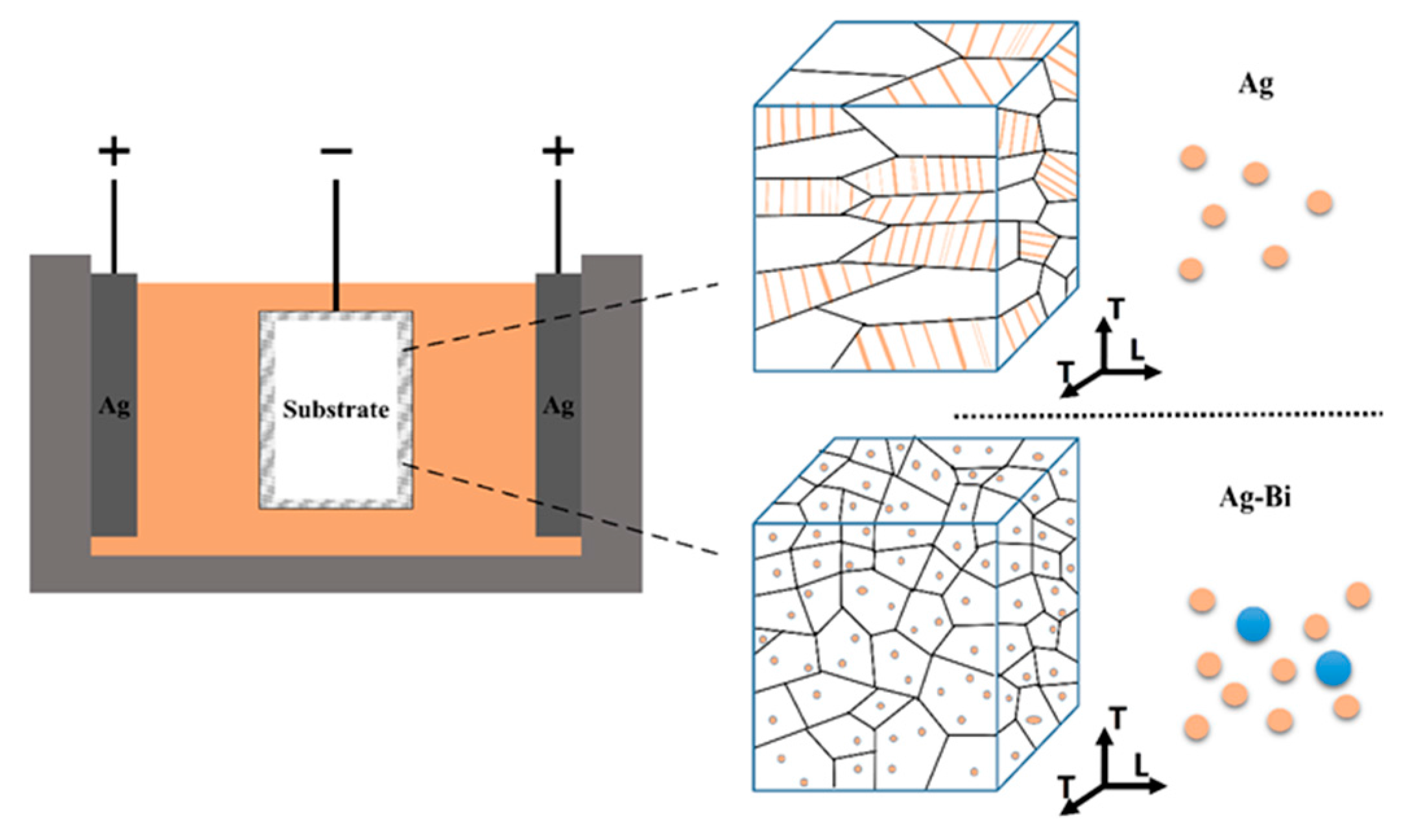 Materials 10 00932 g009