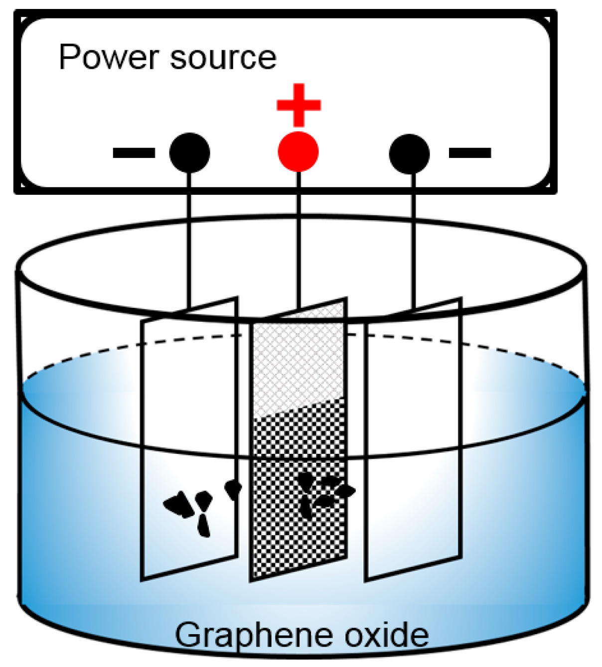 Materials 10 00936 g001