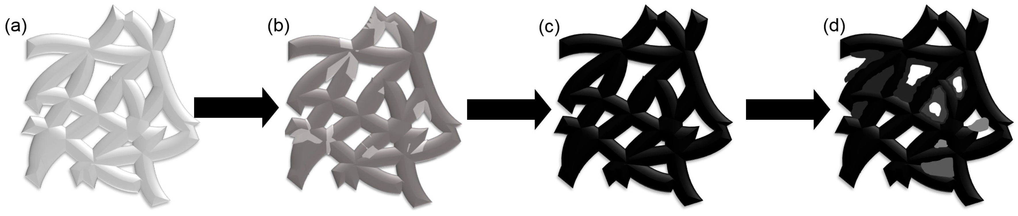 Materials 10 00936 g003