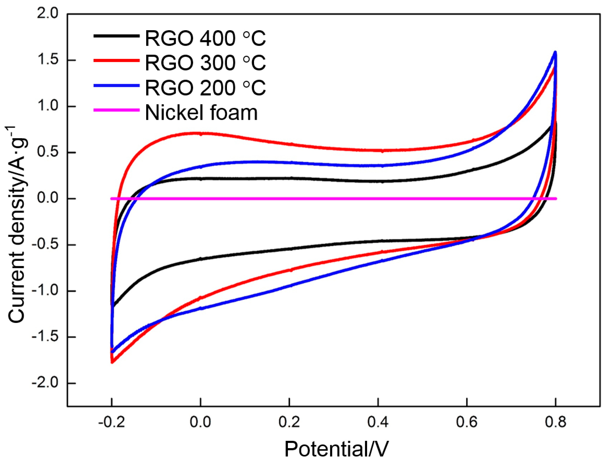 Materials 10 00936 g009
