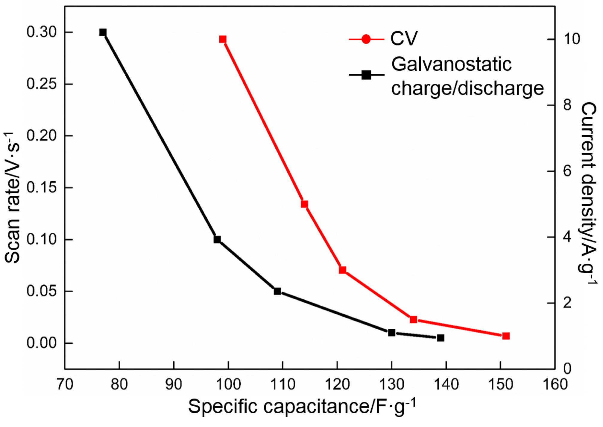 Materials 10 00936 g015