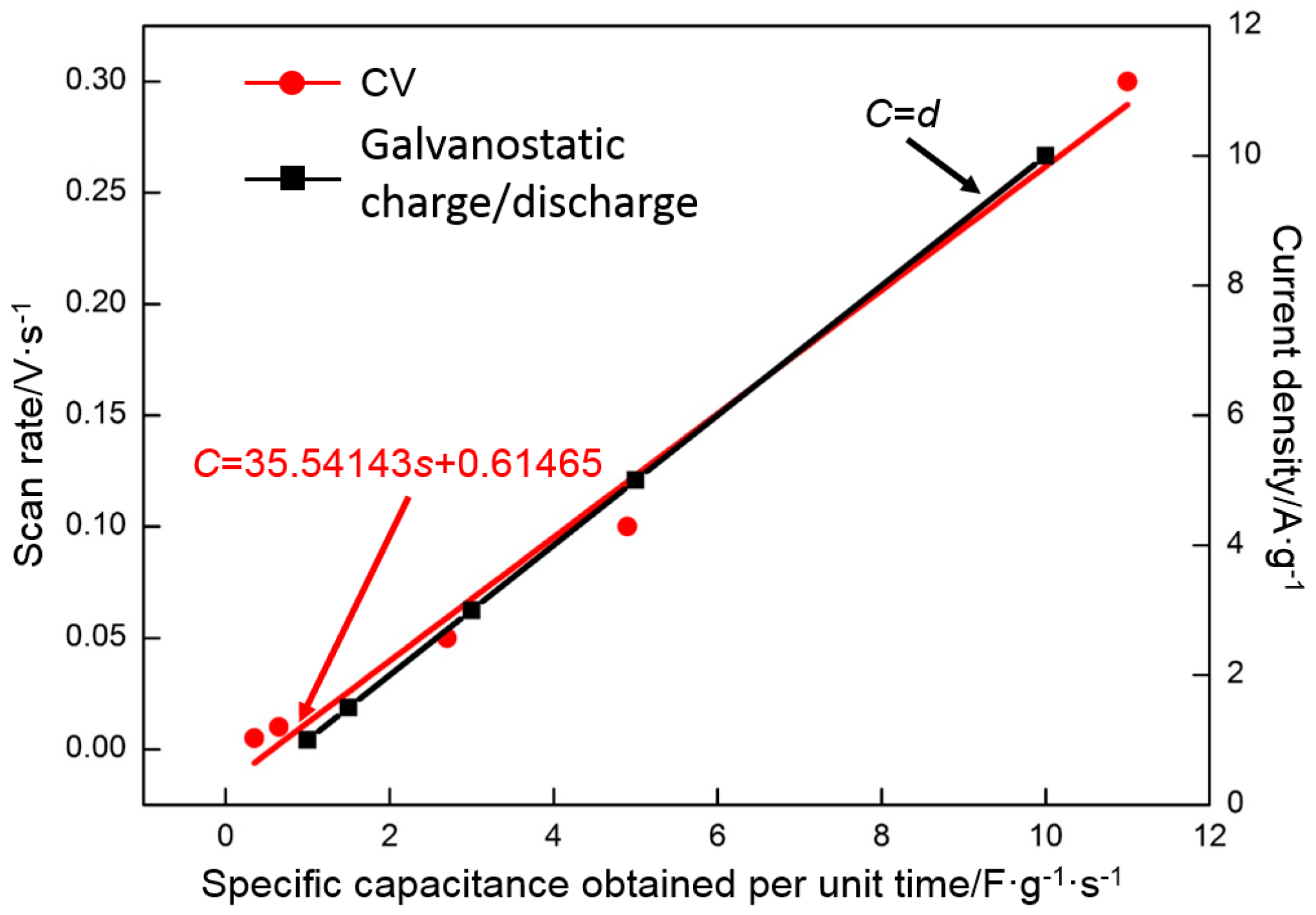 Materials 10 00936 g016