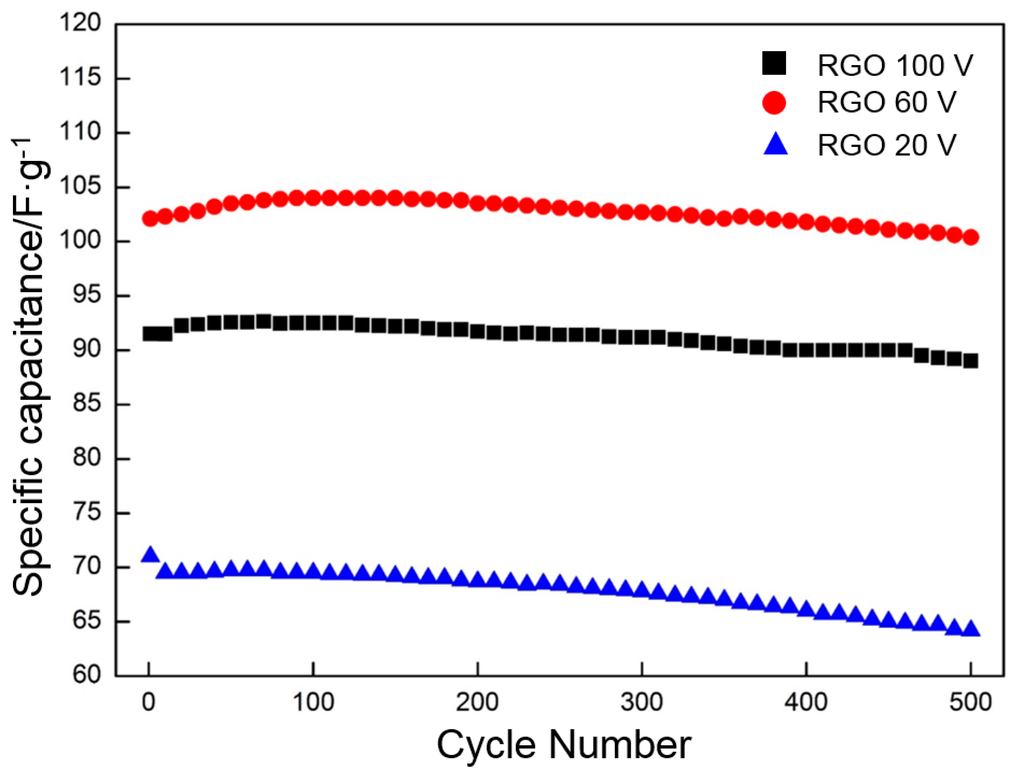Materials 10 00936 g017