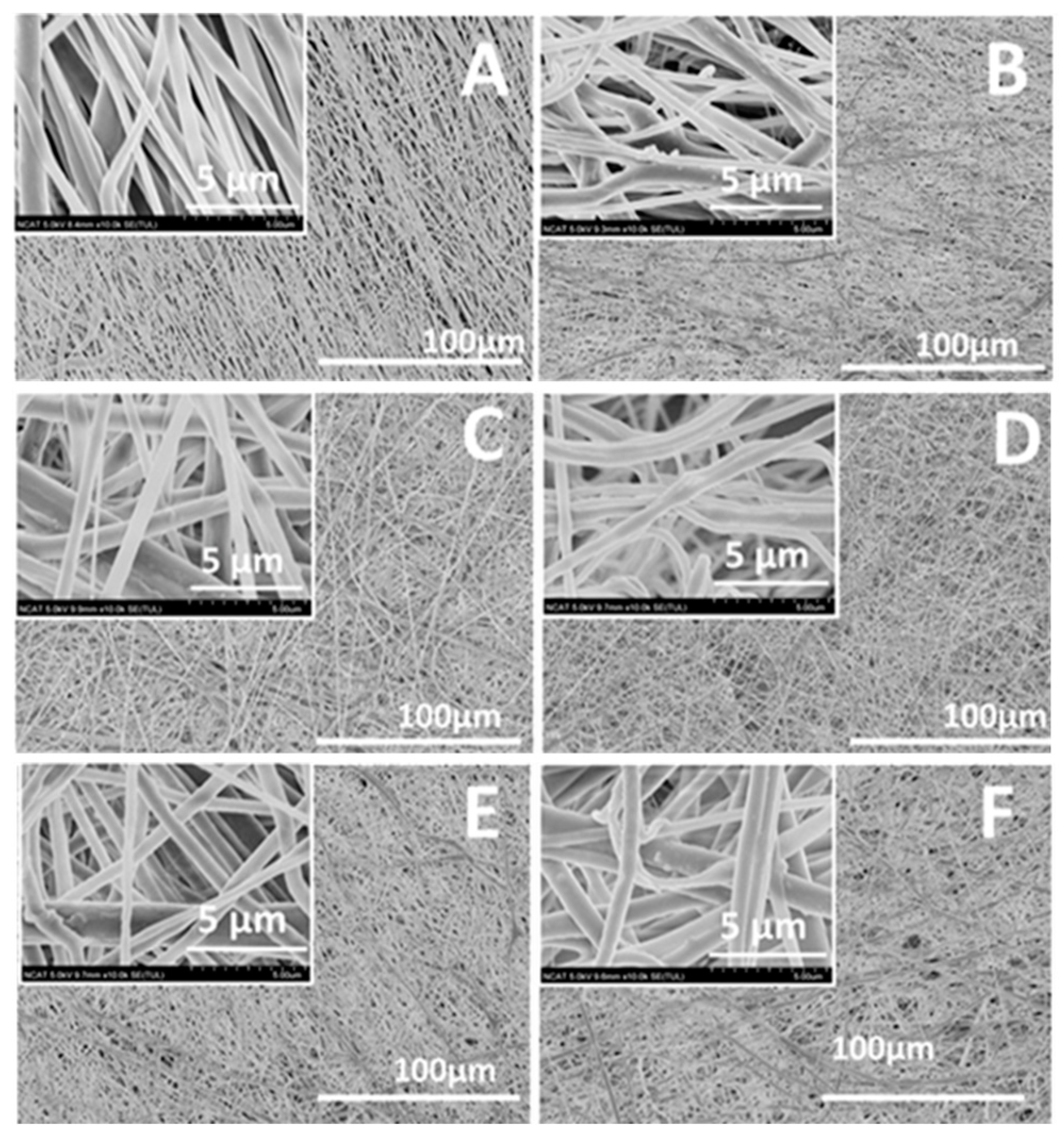 Materials 10 00937 g003 Materials 10 00937 g003
