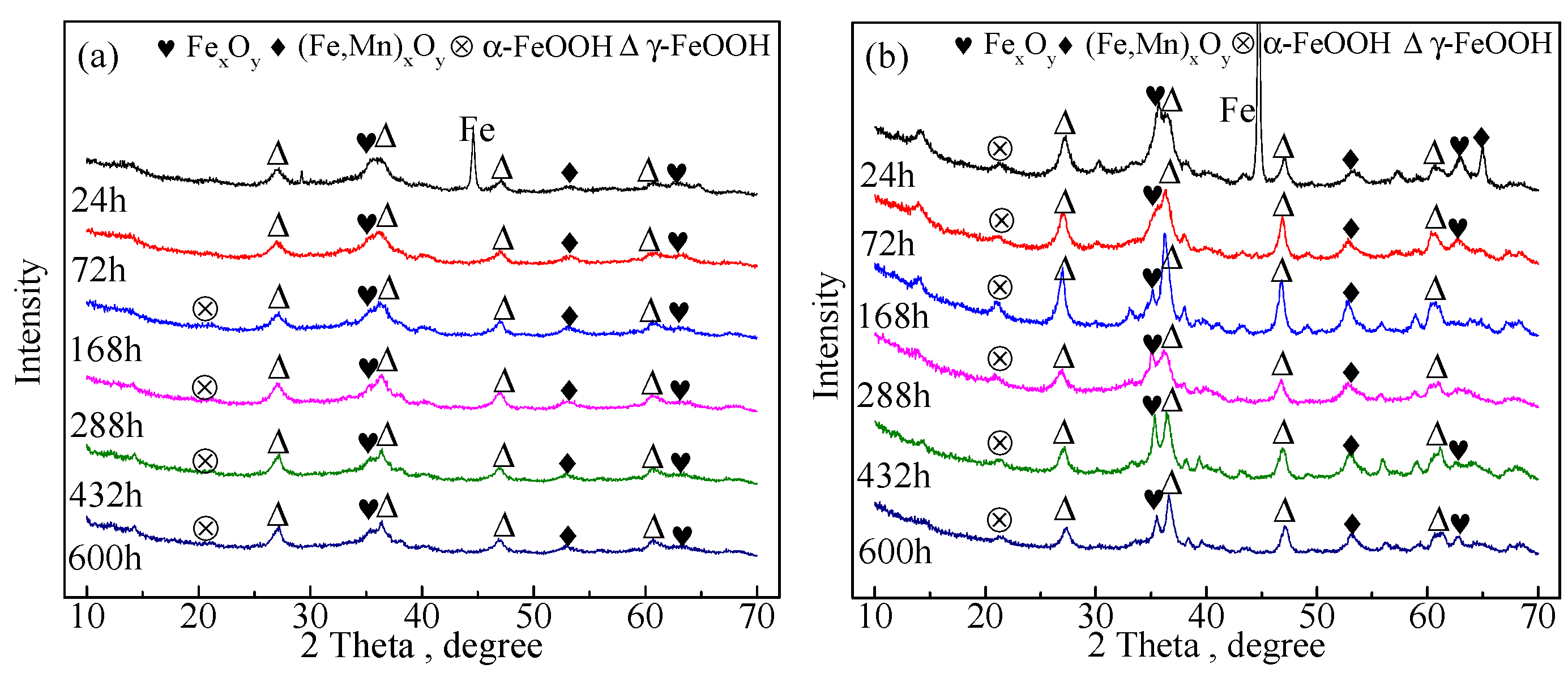 Materials 10 00938 g002