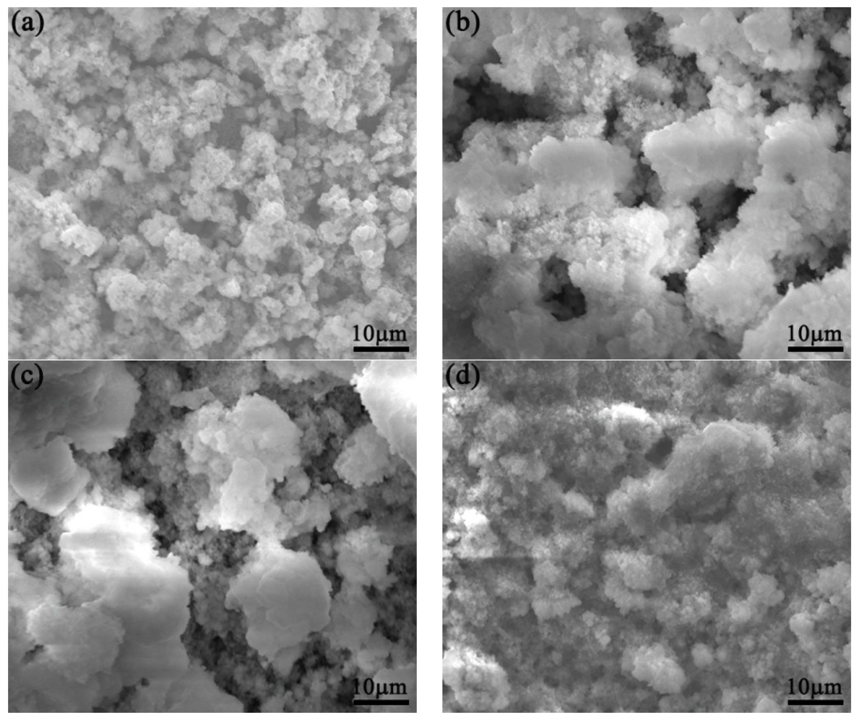 Materials 10 00938 g004a