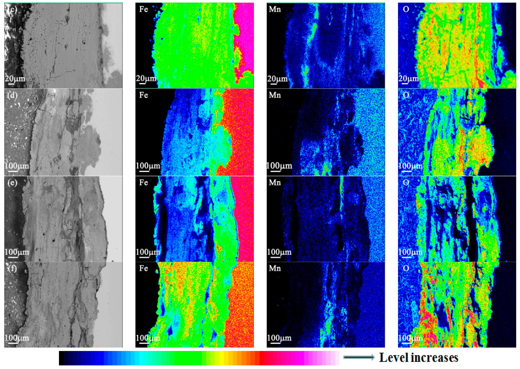 Materials 10 00938 g005b