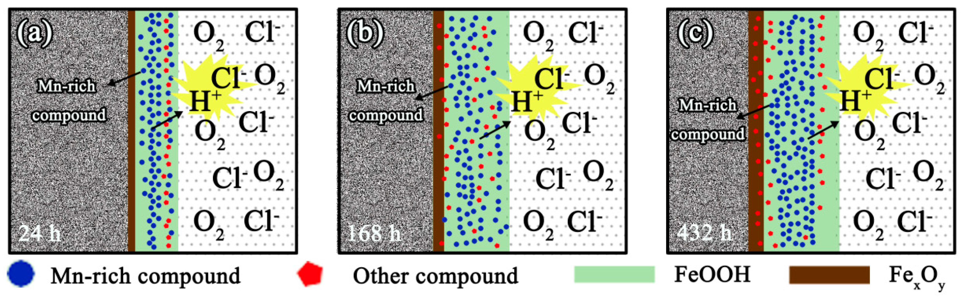 Materials 10 00938 g008