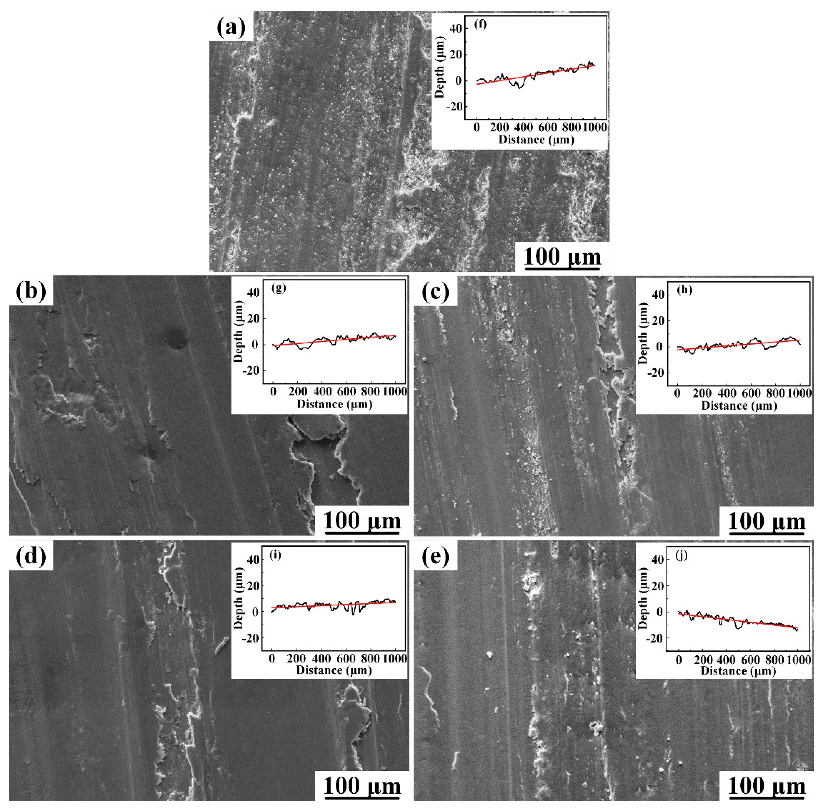 Materials 10 00939 g010