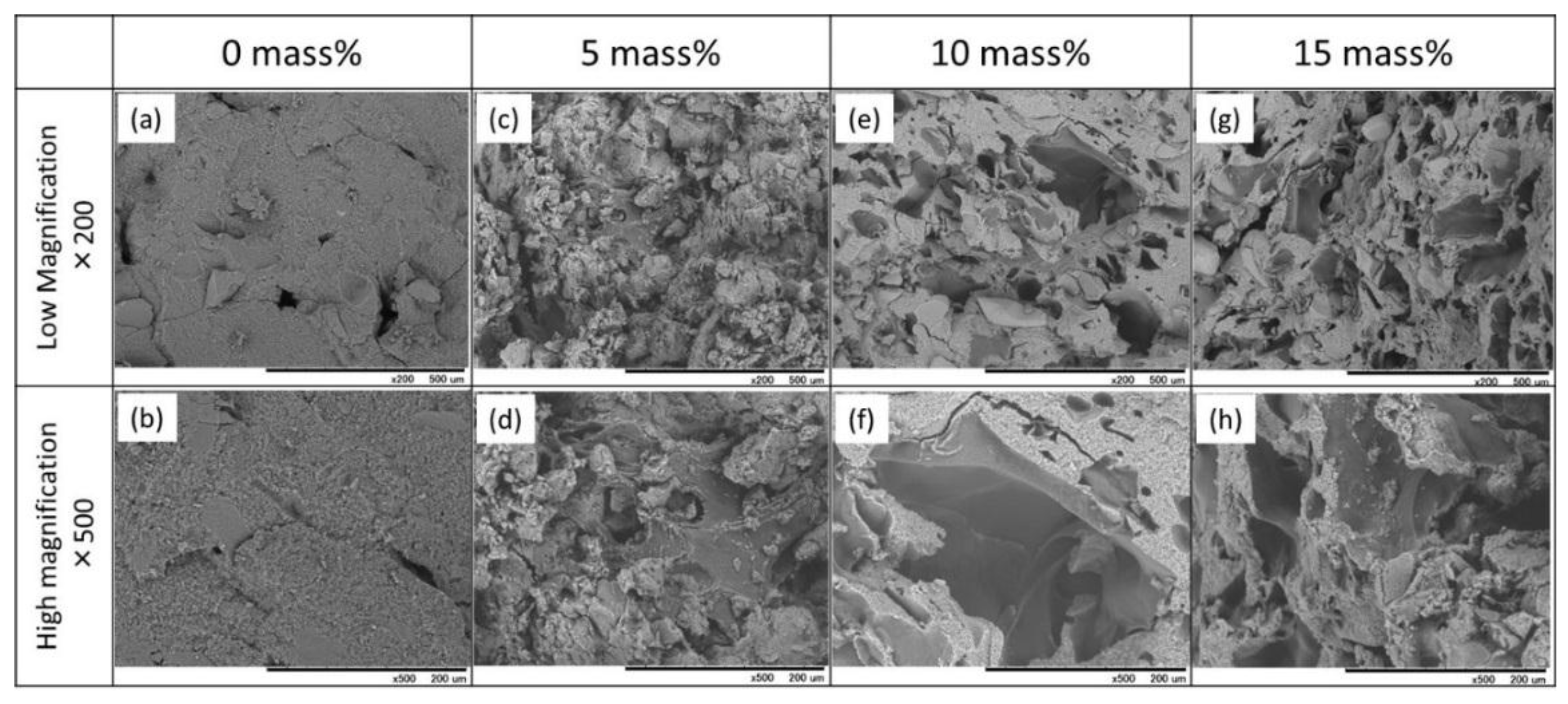 Materials 10 00941 g004 Materials 10 00941 g004