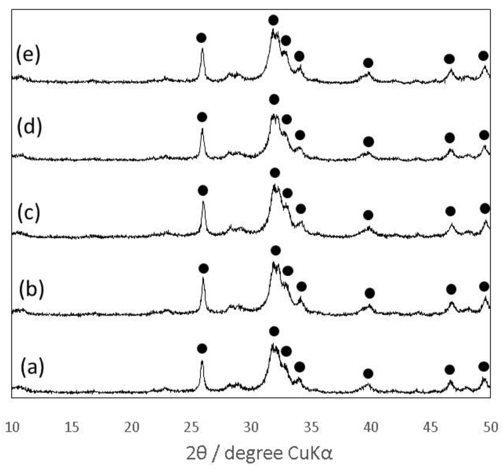 Materials 10 00941 g006 Materials 10 00941 g006