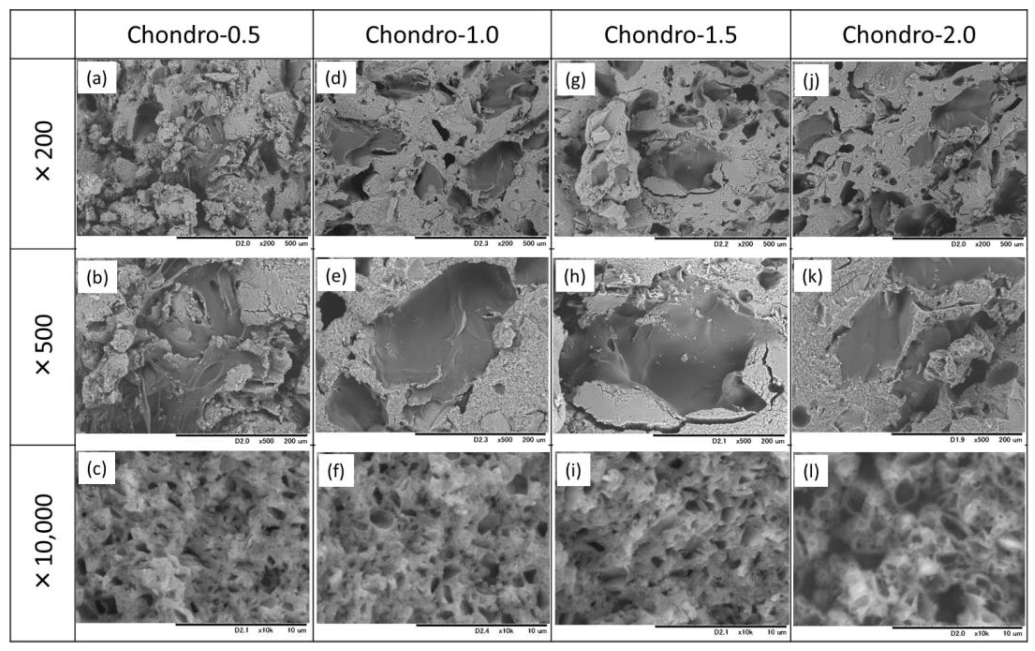 Materials 10 00941 g007 Materials 10 00941 g007