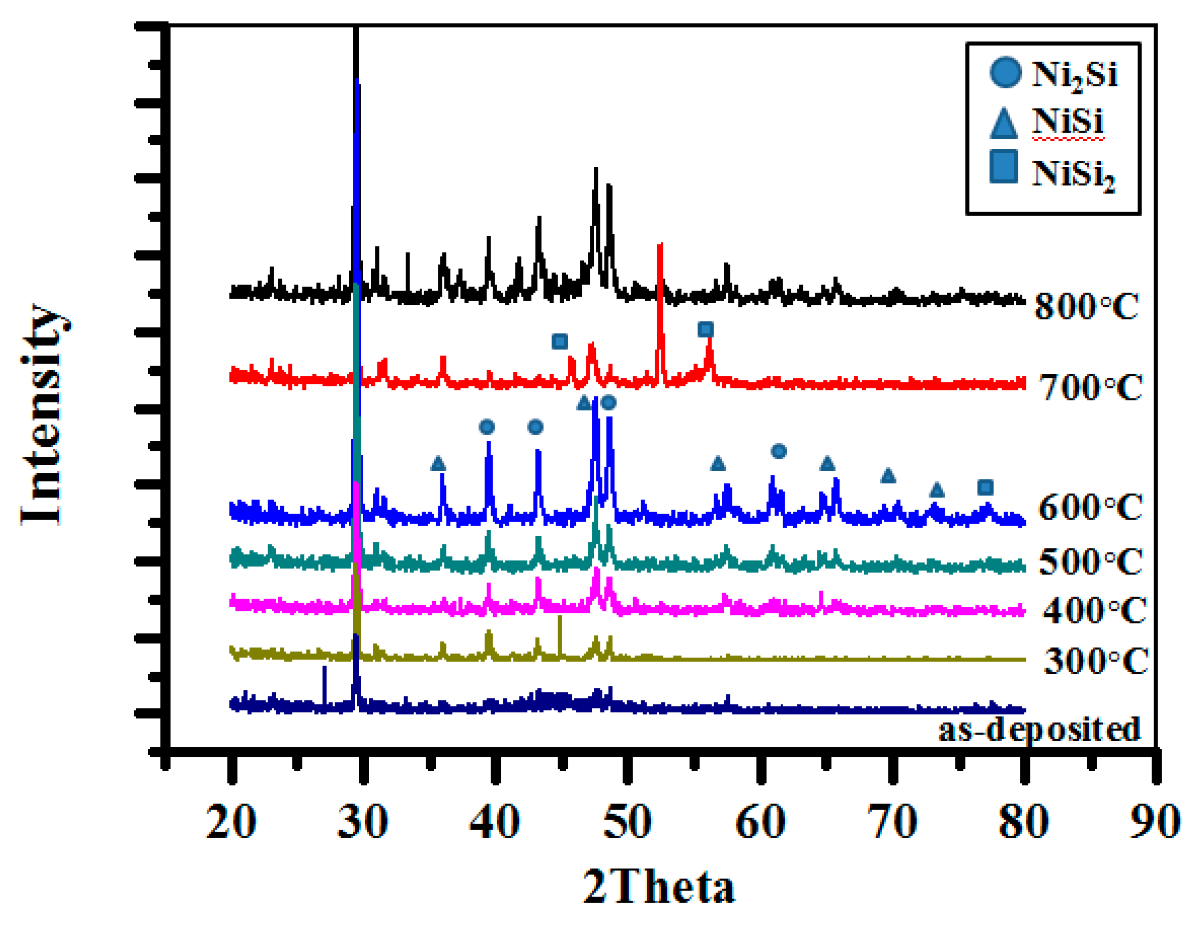 Materials 10 00942 g002
