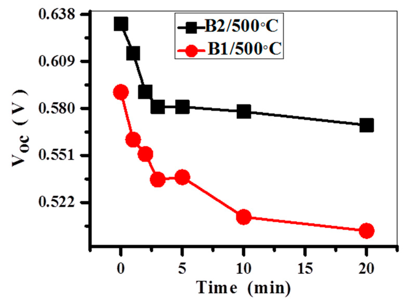 Materials 10 00942 g007