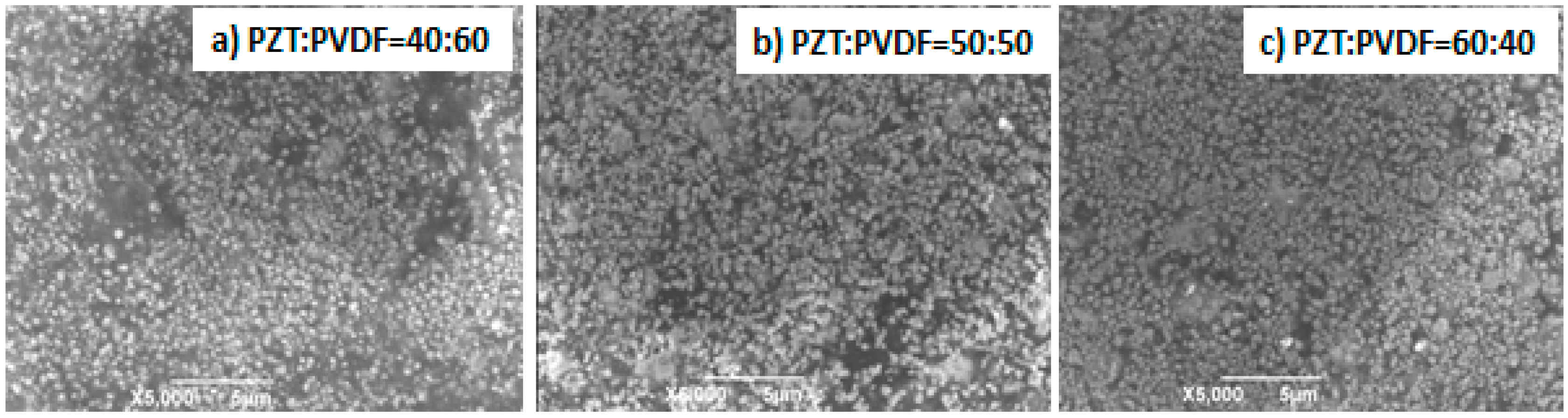 Materials 10 00945 g003 Materials 10 00945 g003