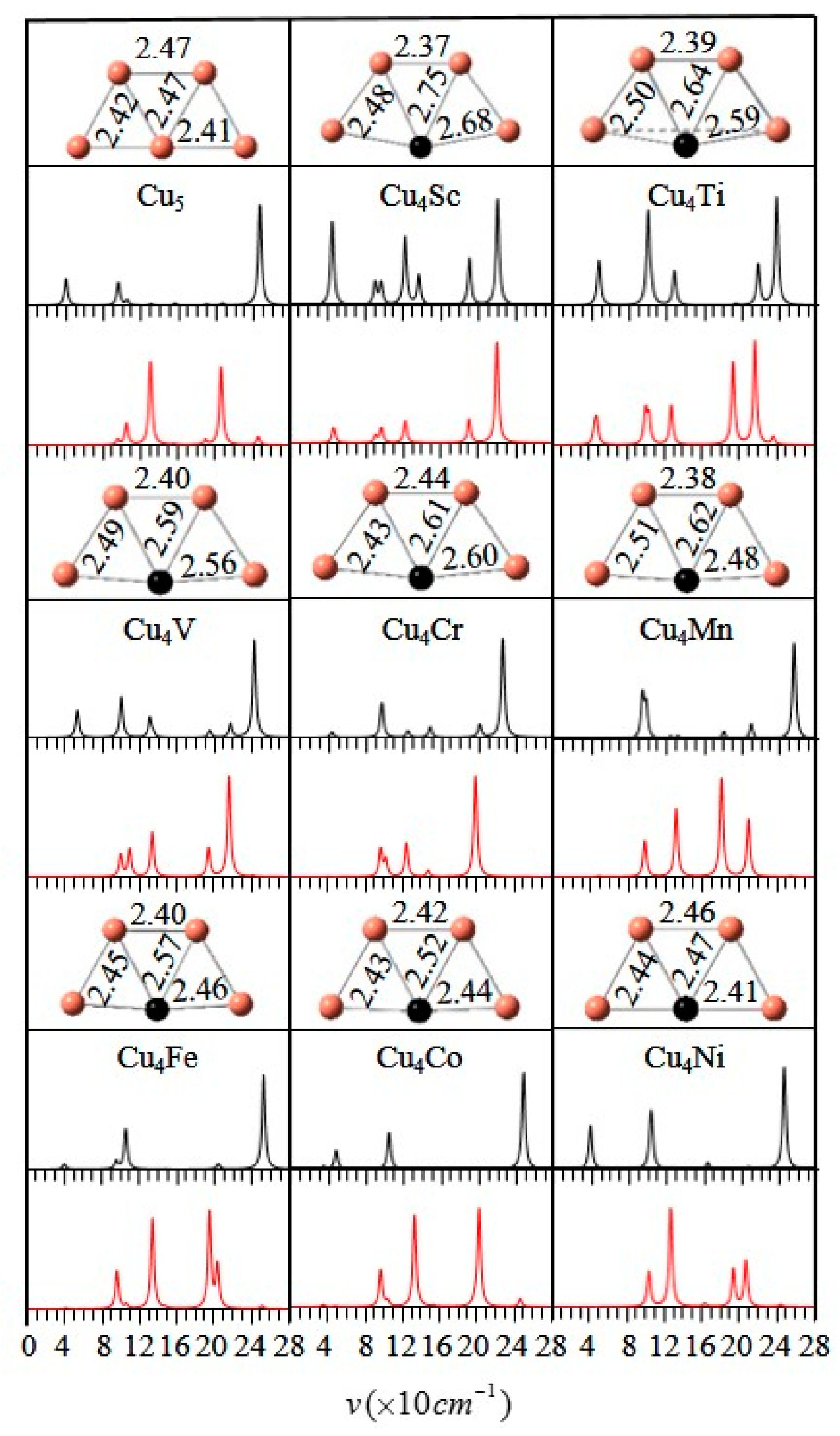 Materials 10 00946 g002