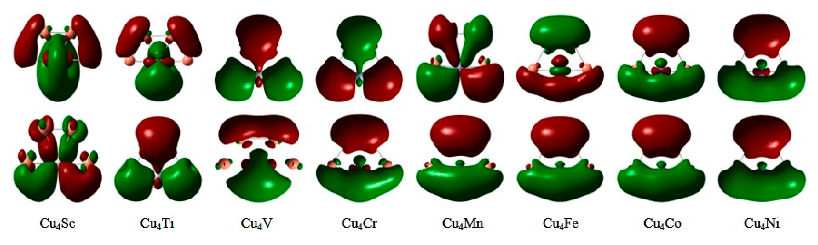 Materials 10 00946 g006