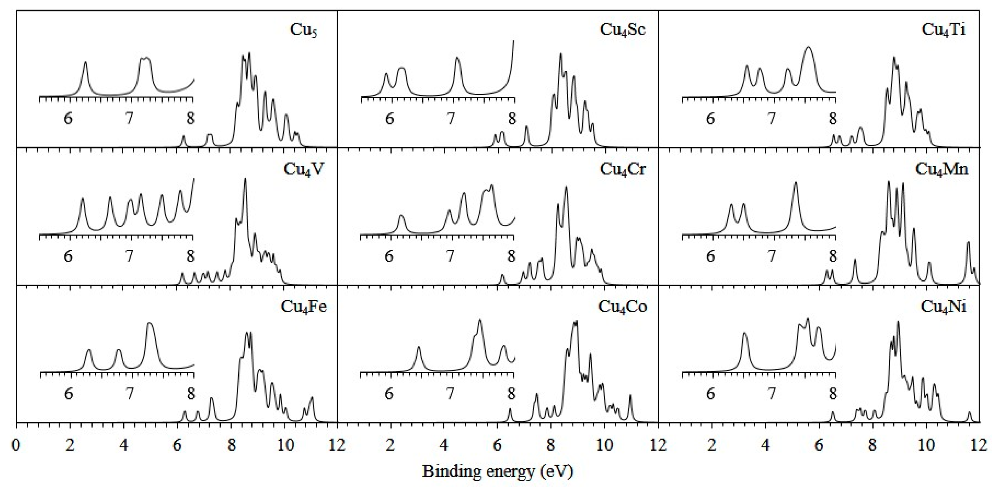 Materials 10 00946 g007
