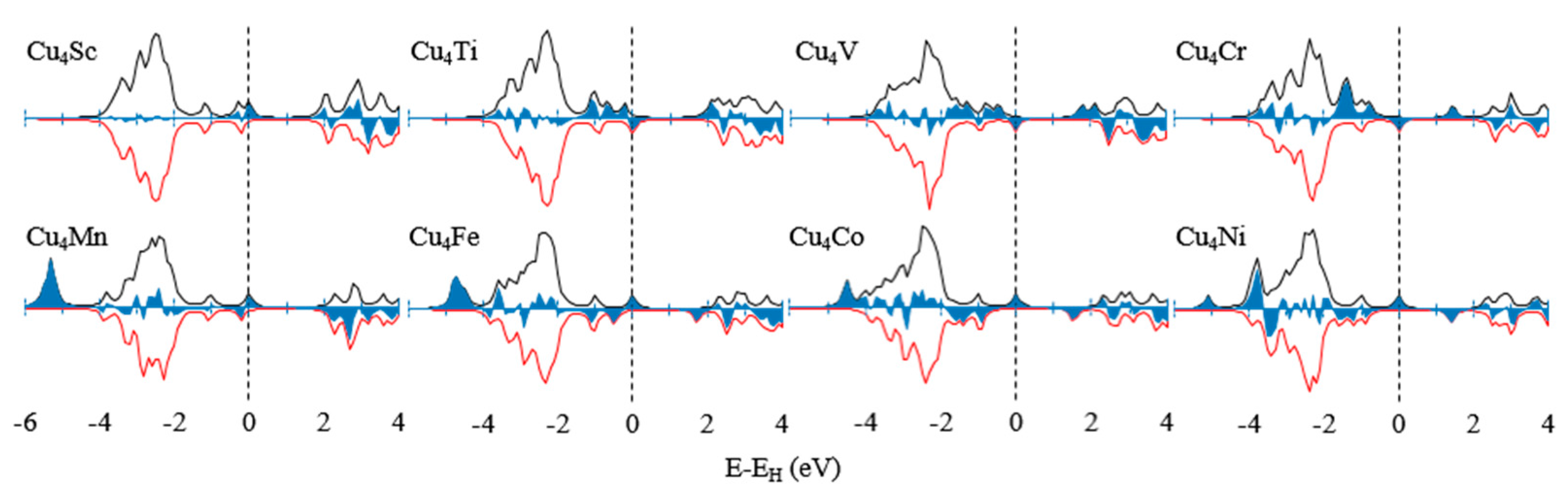 Materials 10 00946 g009