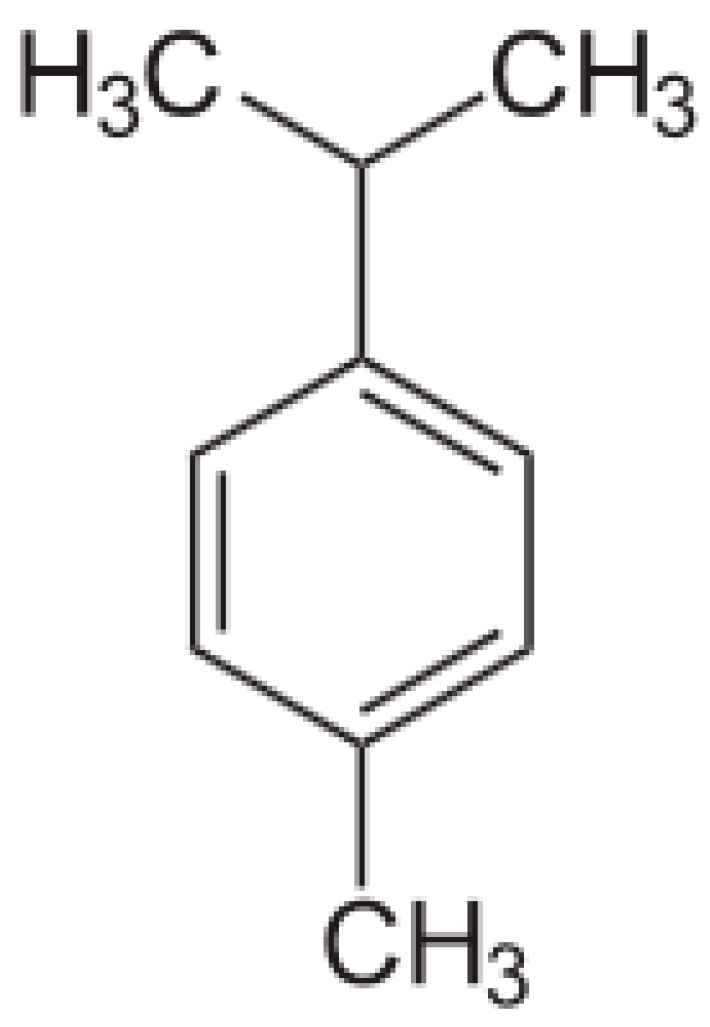 Materials 10 00947 g001