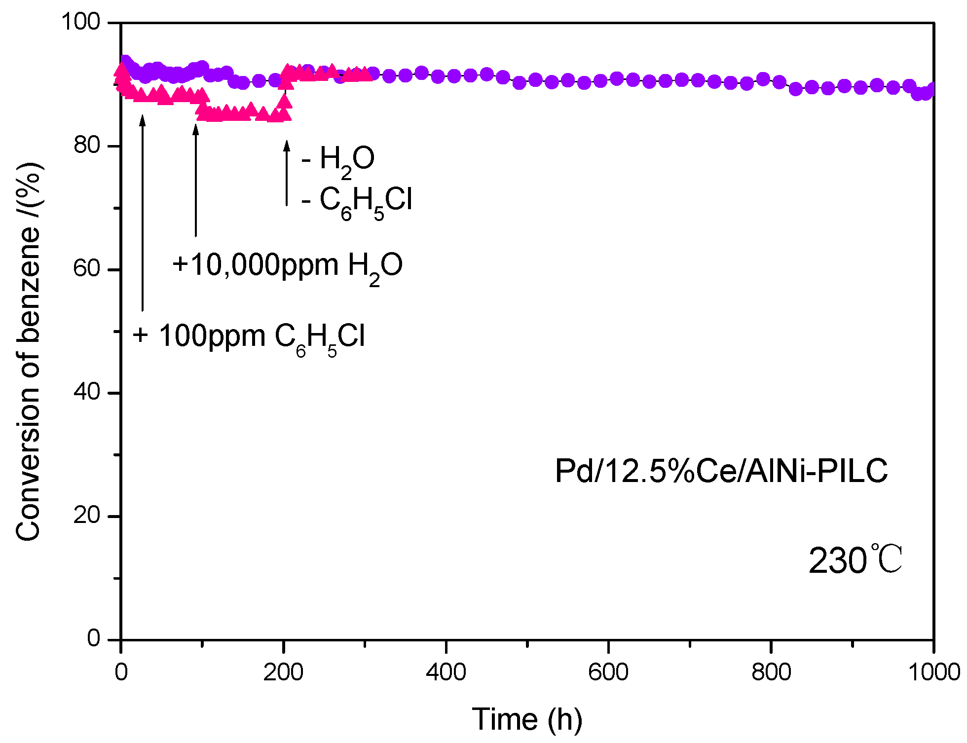 Materials 10 00949 g002
