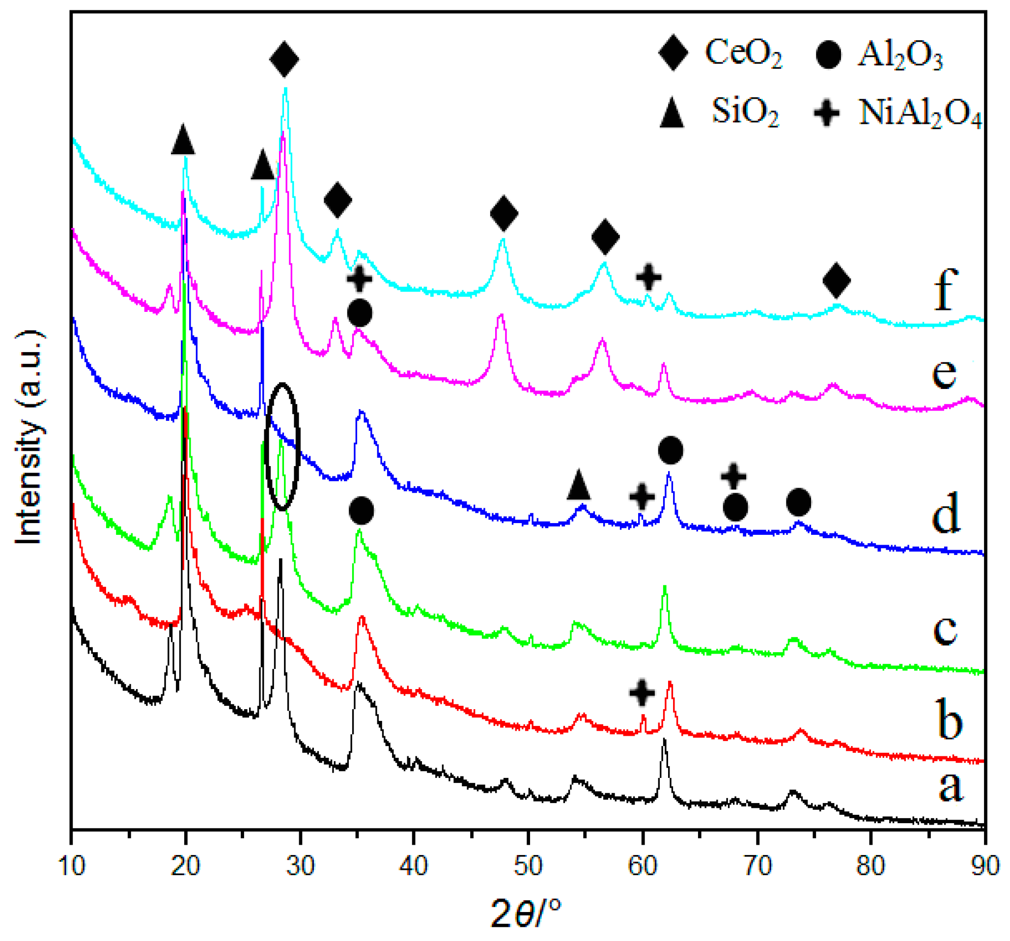 Materials 10 00949 g004